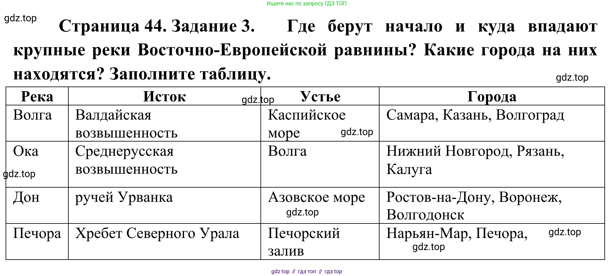 География, 9 класс рабочая тетрадь, авторы: Ким Эльвира Васильевна, Марченко Наталия Адольфовна, Низовцев Вячеслав Алексеевич, издательство Просвещение, Москва, 2023, белого цвета, страница 44, номер 3, Решение