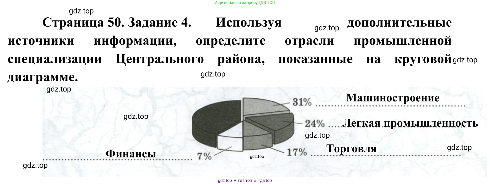 География, 9 класс рабочая тетрадь, авторы: Ким Эльвира Васильевна, Марченко Наталия Адольфовна, Низовцев Вячеслав Алексеевич, издательство Просвещение, Москва, 2023, белого цвета, страница 50, номер 4, Решение