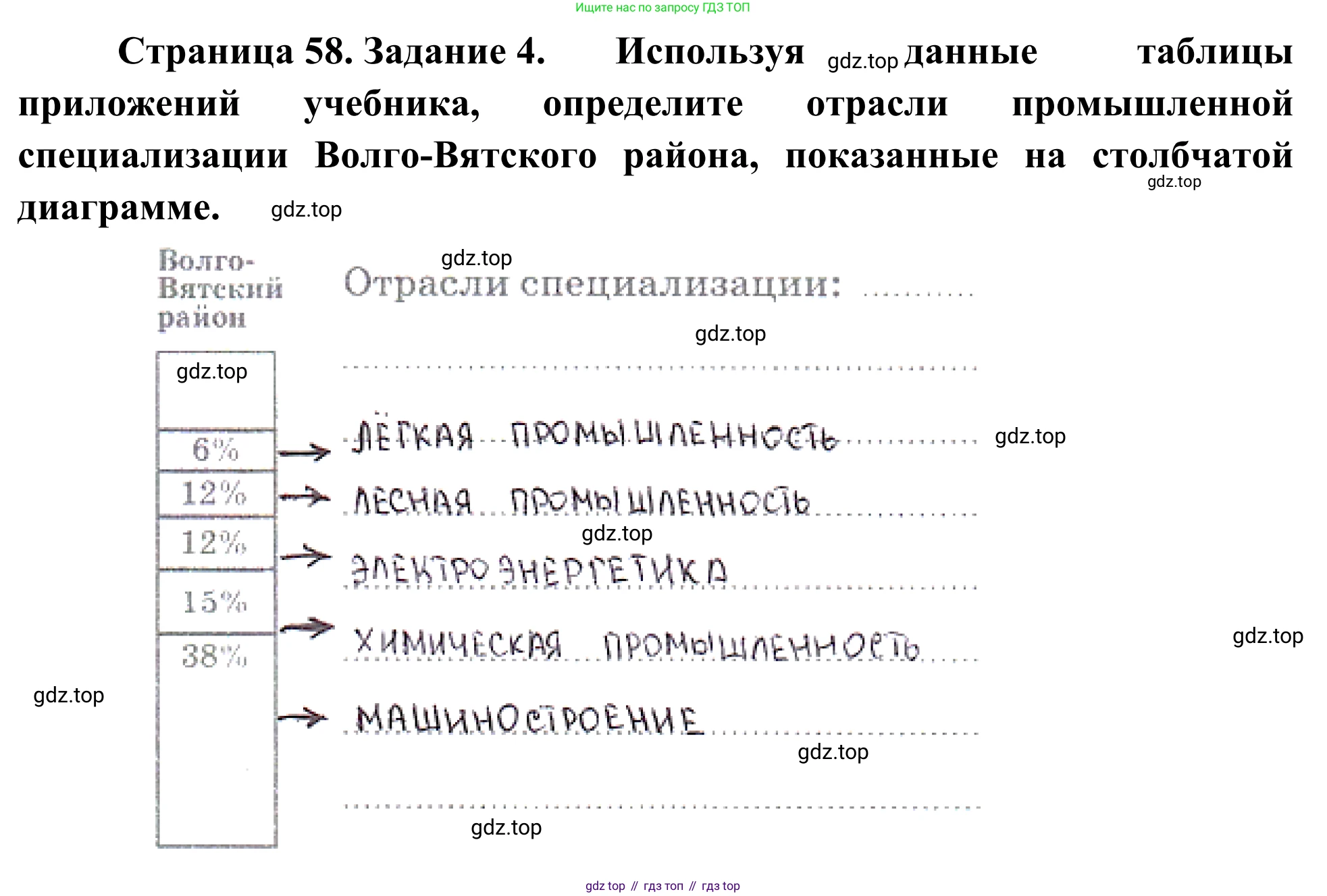 География, 9 класс рабочая тетрадь, авторы: Ким Эльвира Васильевна, Марченко Наталия Адольфовна, Низовцев Вячеслав Алексеевич, издательство Просвещение, Москва, 2023, белого цвета, страница 59, номер 4, Решение