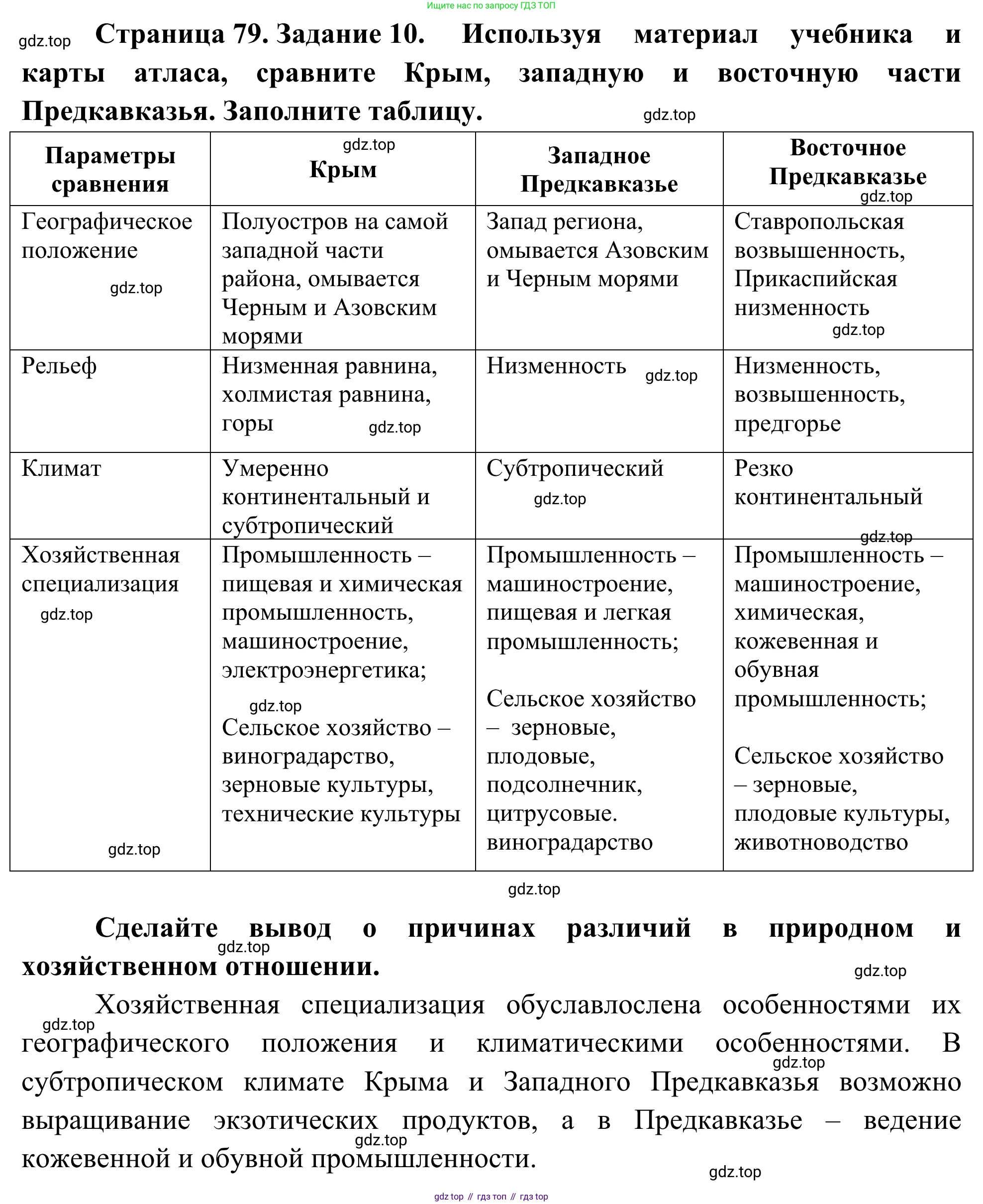 География, 9 класс рабочая тетрадь, авторы: Ким Эльвира Васильевна, Марченко Наталия Адольфовна, Низовцев Вячеслав Алексеевич, издательство Просвещение, Москва, 2023, белого цвета, страница 79, номер 10, Решение
