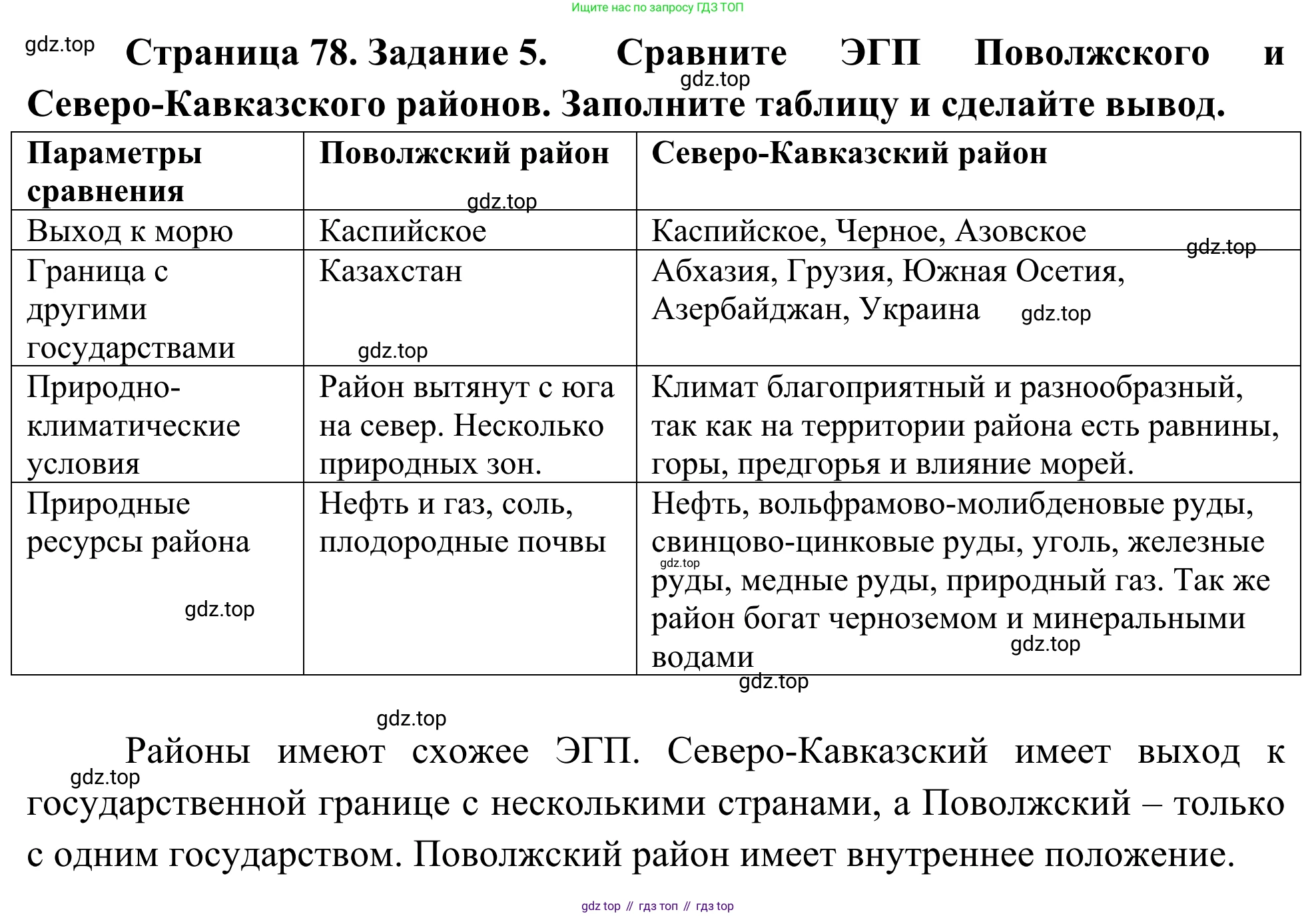 География, 9 класс рабочая тетрадь, авторы: Ким Эльвира Васильевна, Марченко Наталия Адольфовна, Низовцев Вячеслав Алексеевич, издательство Просвещение, Москва, 2023, белого цвета, страница 78, номер 5, Решение