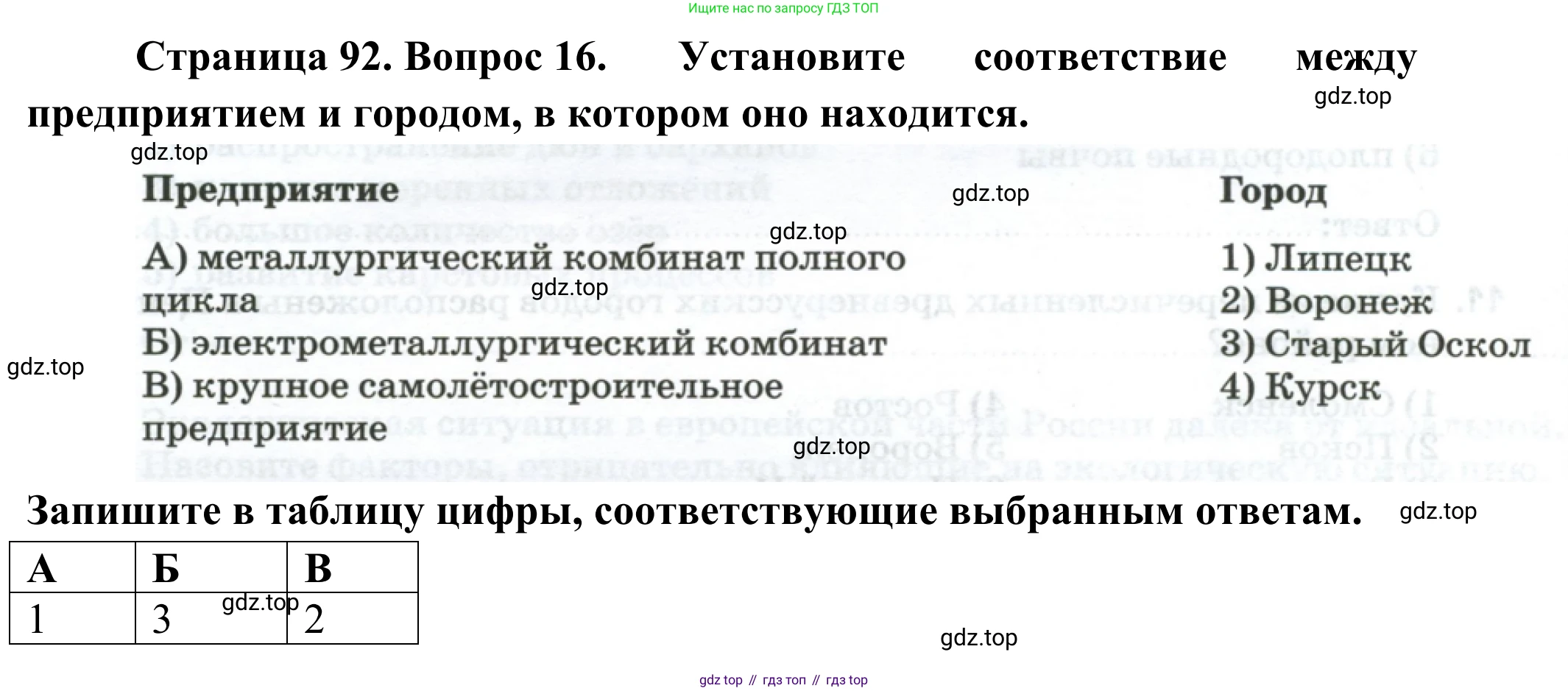 География, 9 класс рабочая тетрадь, авторы: Ким Эльвира Васильевна, Марченко Наталия Адольфовна, Низовцев Вячеслав Алексеевич, издательство Просвещение, Москва, 2023, белого цвета, страница 92, номер 16, Решение