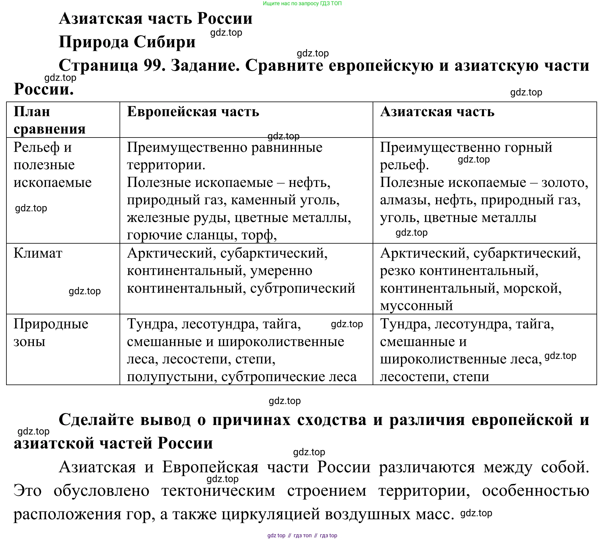 География, 9 класс рабочая тетрадь, авторы: Ким Эльвира Васильевна, Марченко Наталия Адольфовна, Низовцев Вячеслав Алексеевич, издательство Просвещение, Москва, 2023, белого цвета, страница 99, Решение