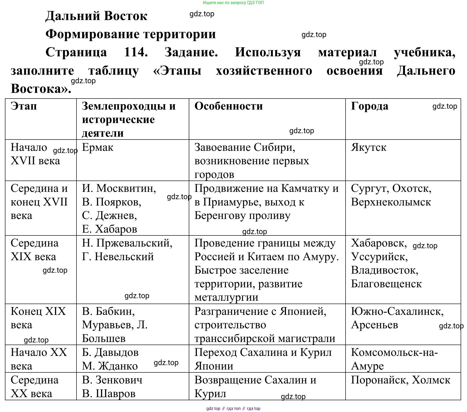 География, 9 класс рабочая тетрадь, авторы: Ким Эльвира Васильевна, Марченко Наталия Адольфовна, Низовцев Вячеслав Алексеевич, издательство Просвещение, Москва, 2023, белого цвета, страница 114, Решение