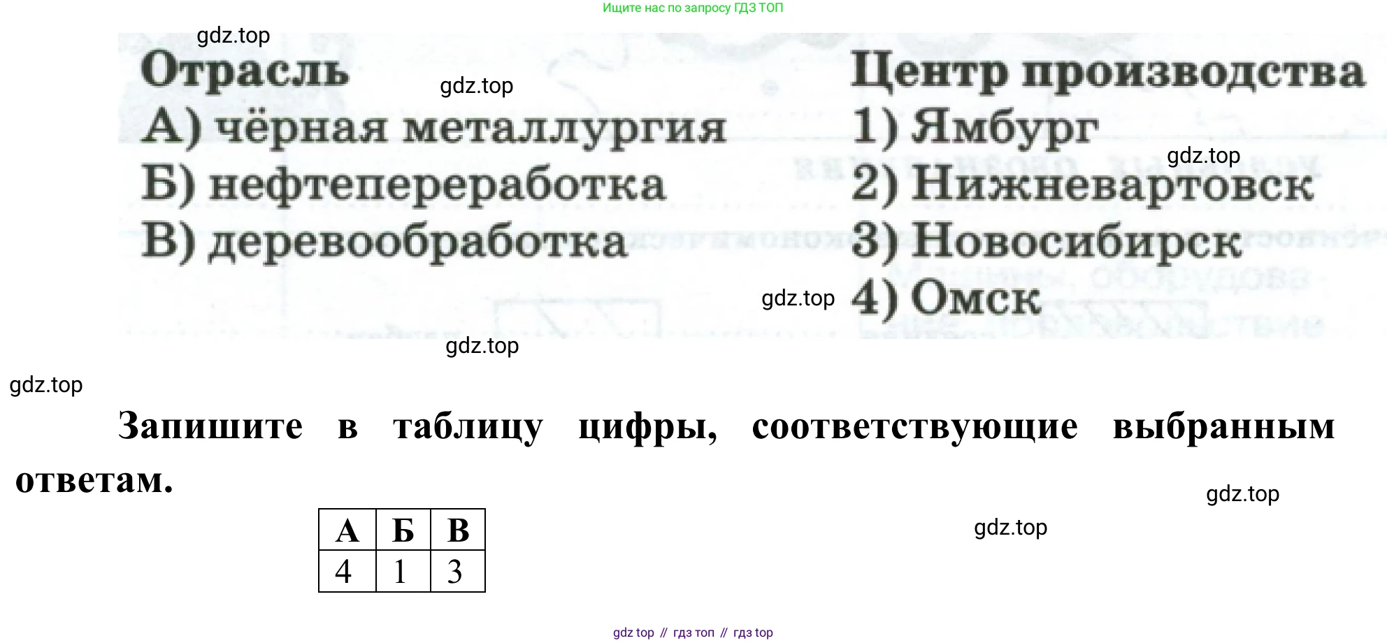 География, 9 класс рабочая тетрадь, авторы: Ким Эльвира Васильевна, Марченко Наталия Адольфовна, Низовцев Вячеслав Алексеевич, издательство Просвещение, Москва, 2023, белого цвета, страница 126, номер 6, Решение (продолжение 2)