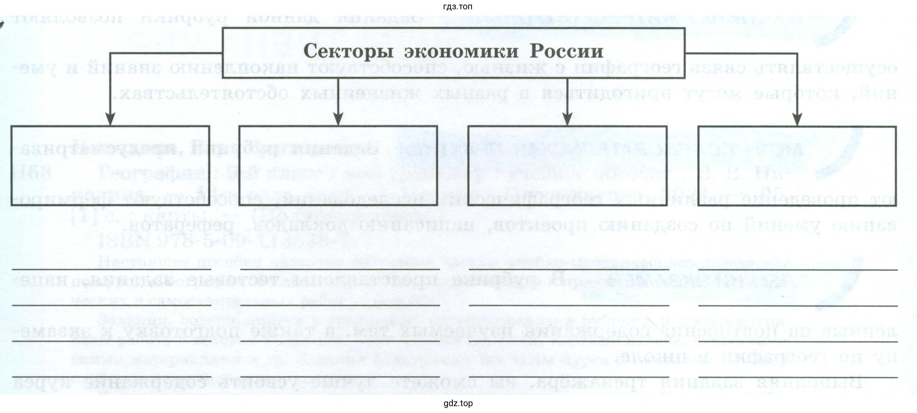 Схема. Секторы экономики России