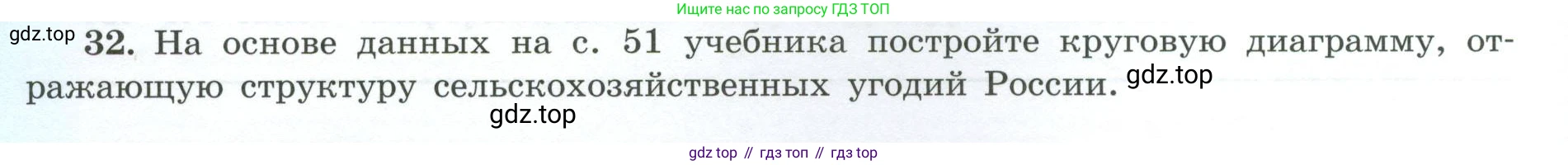 ГДЗ География, 9 класс Мой тренажёр, автор: Николина Вера Викторовна, издательство Просвещение, Москва, 2023, жёлтого цвета, страница 12, номер 32, Условие