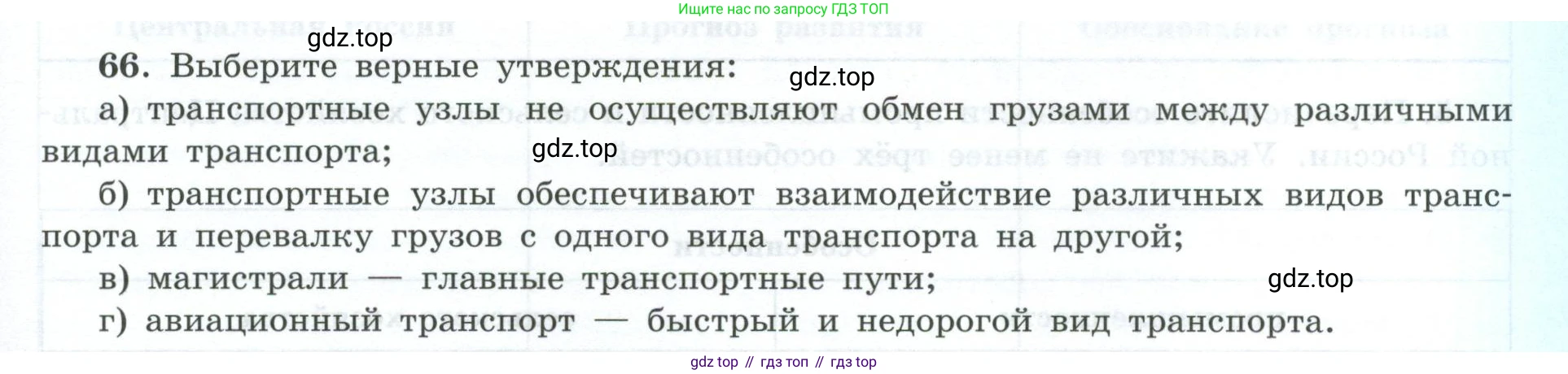 География, 9 класс Мой тренажёр, автор: Николина Вера Викторовна, издательство Просвещение, Москва, 2023, жёлтого цвета, страница 21, номер 66, Условие