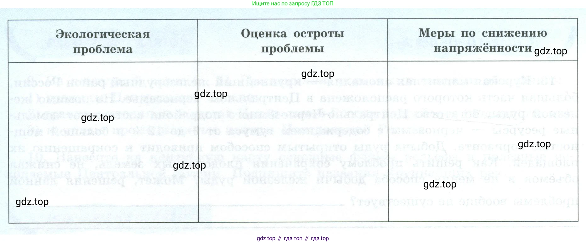 География, 9 класс Мой тренажёр, автор: Николина Вера Викторовна, издательство Просвещение, Москва, 2023, жёлтого цвета, страница 25, номер 15, Условие (продолжение 2)