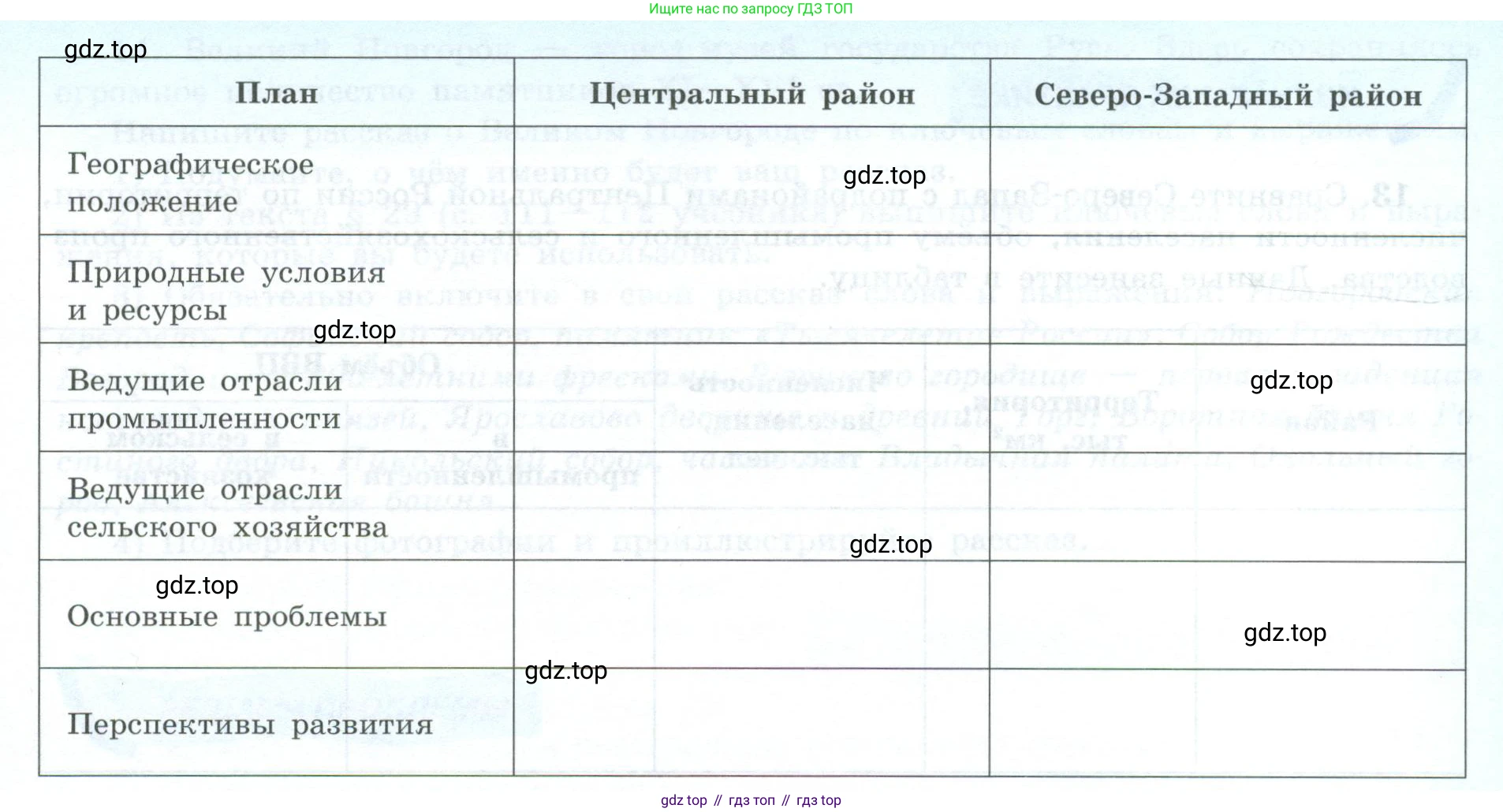 География, 9 класс Мой тренажёр, автор: Николина Вера Викторовна, издательство Просвещение, Москва, 2023, жёлтого цвета, страница 30, номер 10, Условие (продолжение 2)