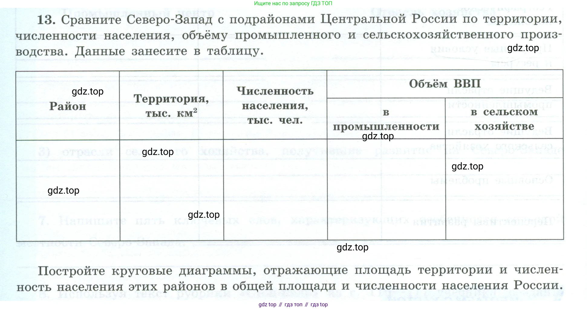 География, 9 класс Мой тренажёр, автор: Николина Вера Викторовна, издательство Просвещение, Москва, 2023, жёлтого цвета, страница 32, номер 13, Условие