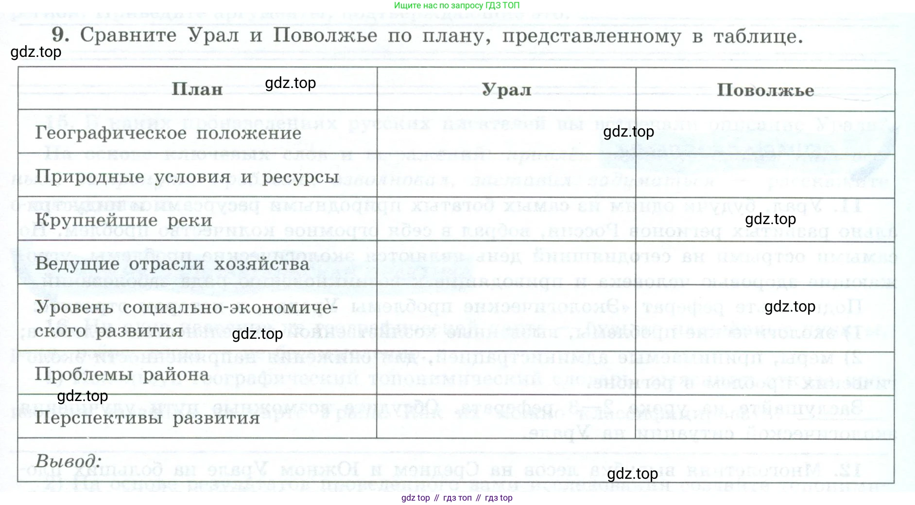 География, 9 класс Мой тренажёр, автор: Николина Вера Викторовна, издательство Просвещение, Москва, 2023, жёлтого цвета, страница 55, номер 9, Условие