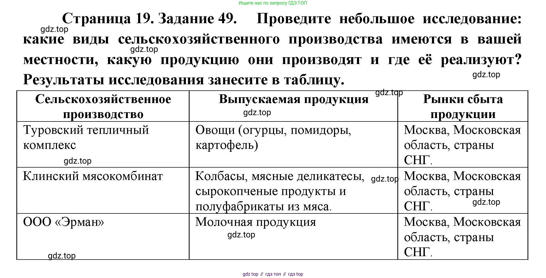 География, 9 класс Мой тренажёр, автор: Николина Вера Викторовна, издательство Просвещение, Москва, 2023, жёлтого цвета, страница 19, номер 49, Решение
