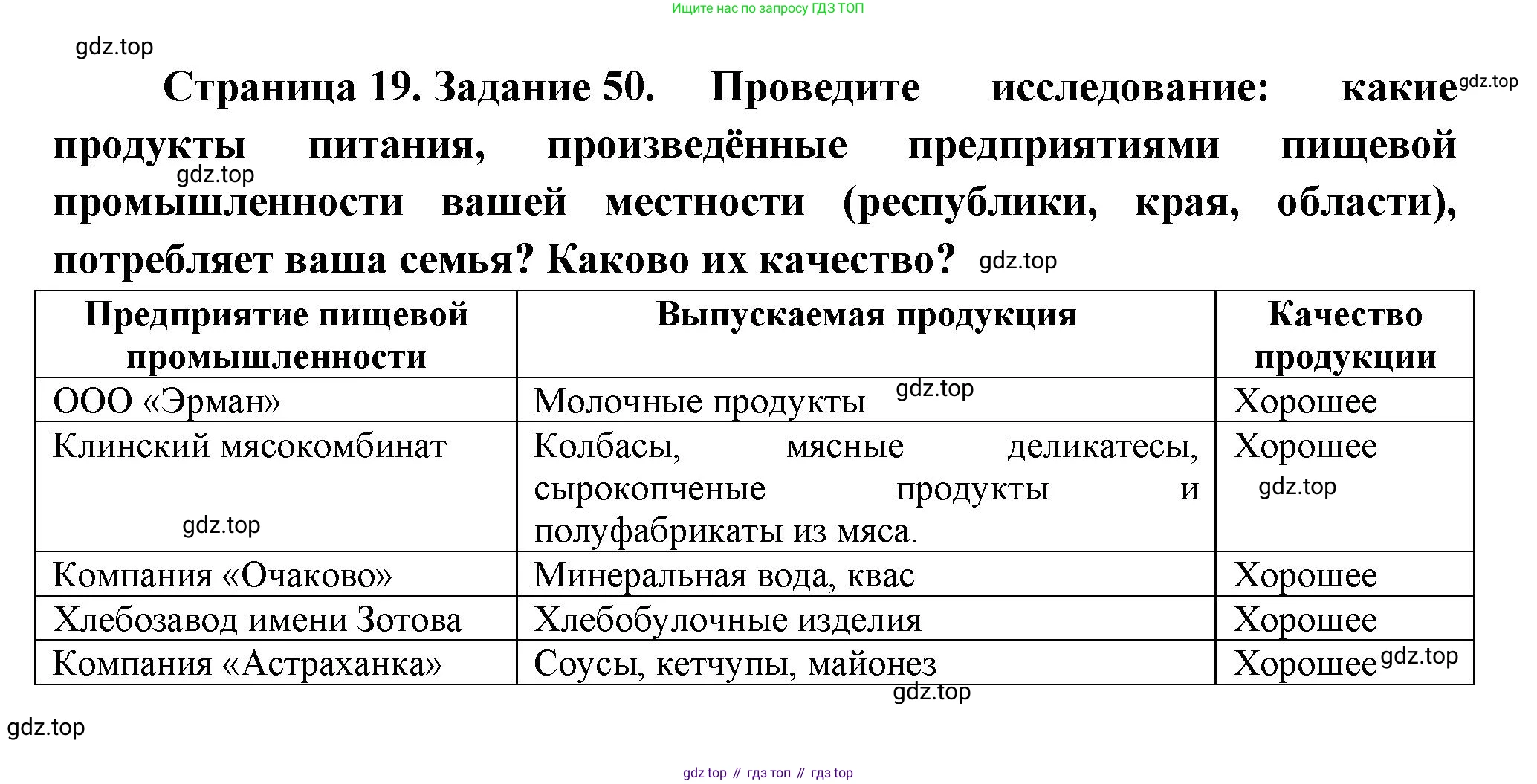 География, 9 класс Мой тренажёр, автор: Николина Вера Викторовна, издательство Просвещение, Москва, 2023, жёлтого цвета, страница 19, номер 50, Решение