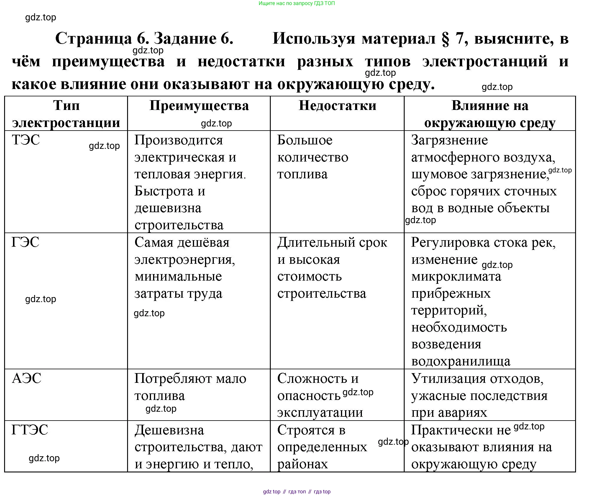 География, 9 класс Мой тренажёр, автор: Николина Вера Викторовна, издательство Просвещение, Москва, 2023, жёлтого цвета, страница 6, номер 6, Решение
