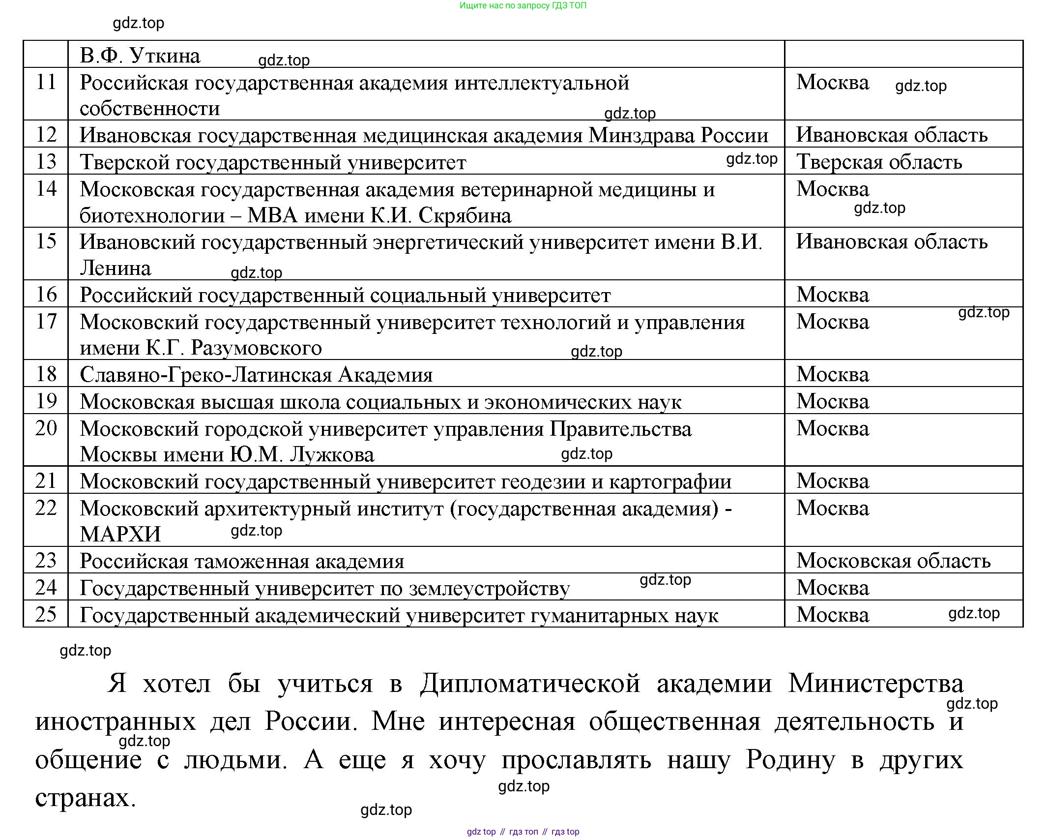 География, 9 класс Мой тренажёр, автор: Николина Вера Викторовна, издательство Просвещение, Москва, 2023, жёлтого цвета, страница 27, номер 19, Решение (продолжение 2)