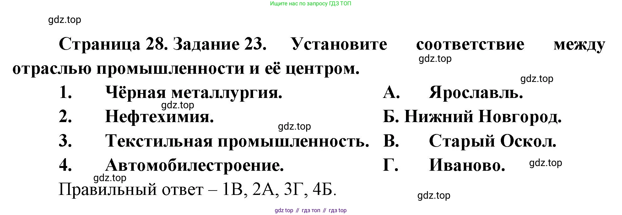 География, 9 класс Мой тренажёр, автор: Николина Вера Викторовна, издательство Просвещение, Москва, 2023, жёлтого цвета, страница 28, номер 23, Решение