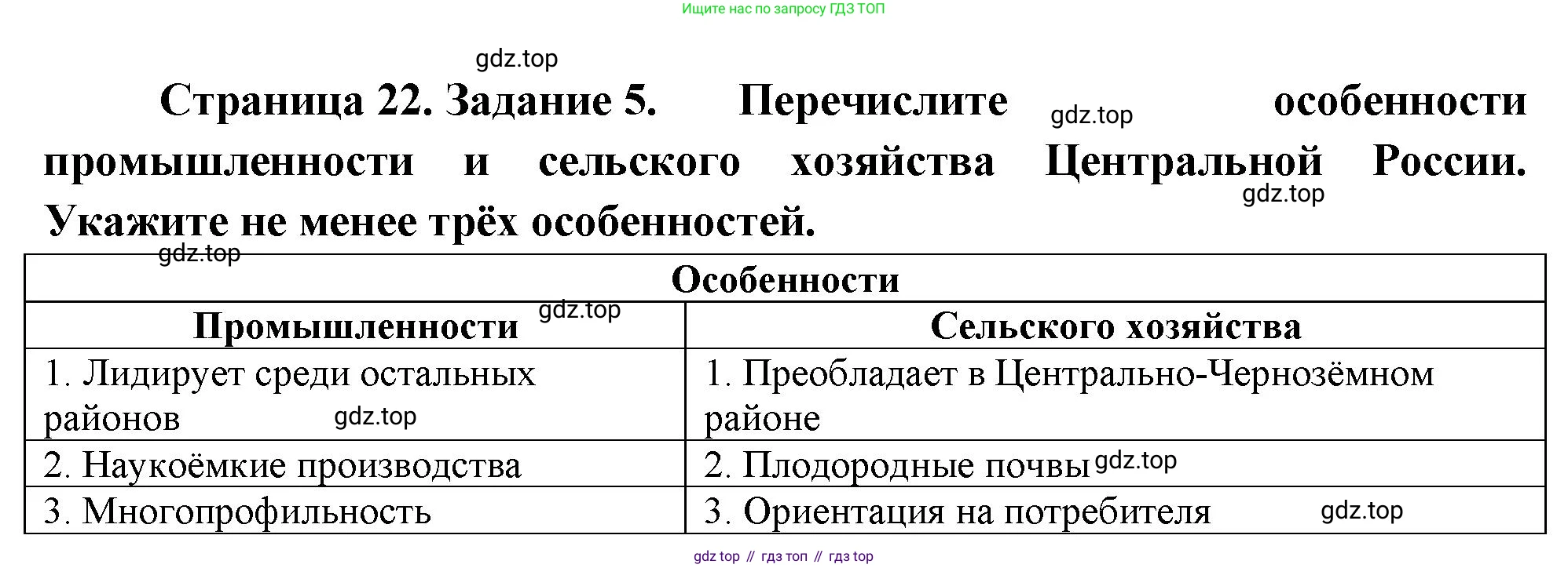 География, 9 класс Мой тренажёр, автор: Николина Вера Викторовна, издательство Просвещение, Москва, 2023, жёлтого цвета, страница 22, номер 5, Решение