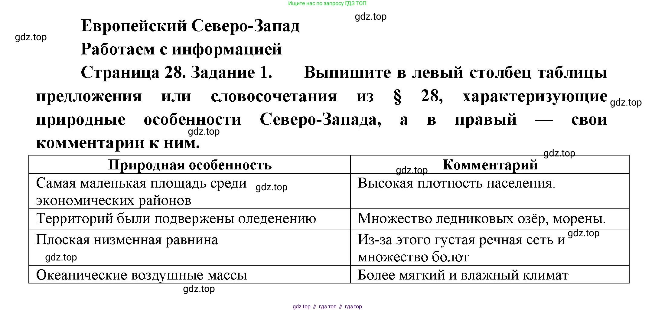 География, 9 класс Мой тренажёр, автор: Николина Вера Викторовна, издательство Просвещение, Москва, 2023, жёлтого цвета, страница 28, номер 1, Решение