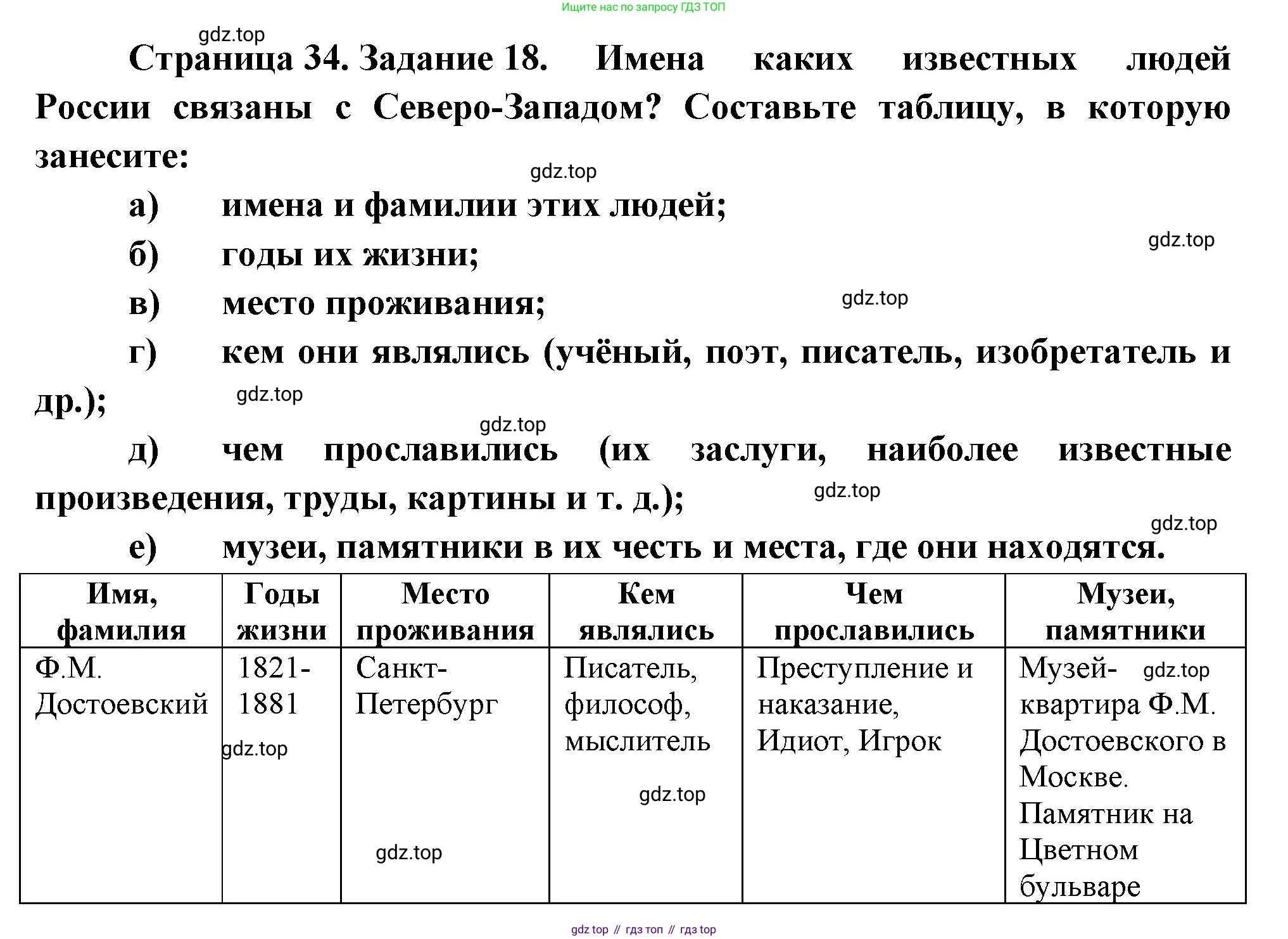 География, 9 класс Мой тренажёр, автор: Николина Вера Викторовна, издательство Просвещение, Москва, 2023, жёлтого цвета, страница 34, номер 18, Решение