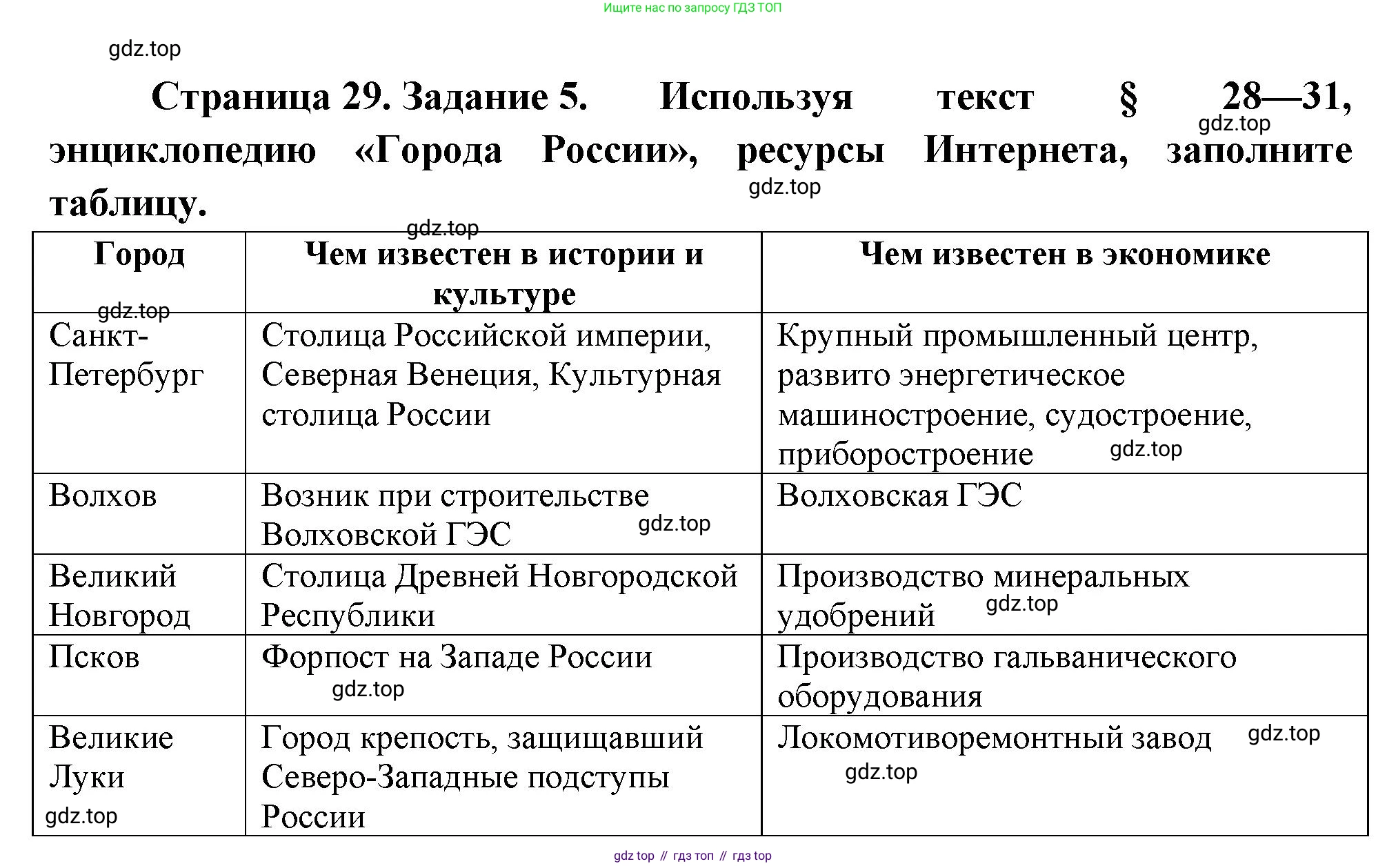 География, 9 класс Мой тренажёр, автор: Николина Вера Викторовна, издательство Просвещение, Москва, 2023, жёлтого цвета, страница 29, номер 5, Решение