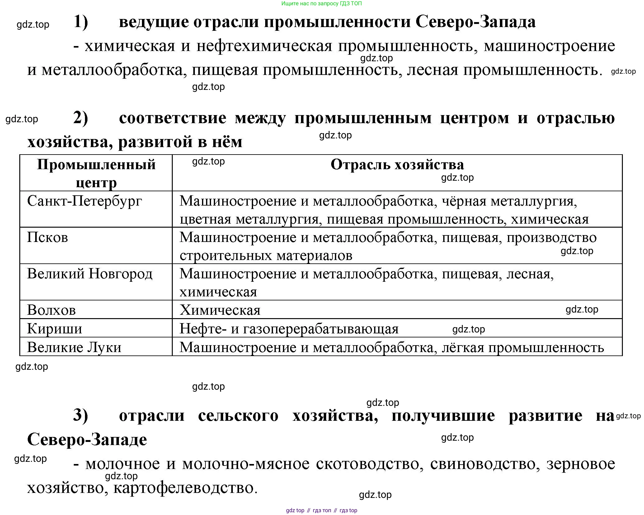 География, 9 класс Мой тренажёр, автор: Николина Вера Викторовна, издательство Просвещение, Москва, 2023, жёлтого цвета, страница 29, номер 6, Решение (продолжение 2)