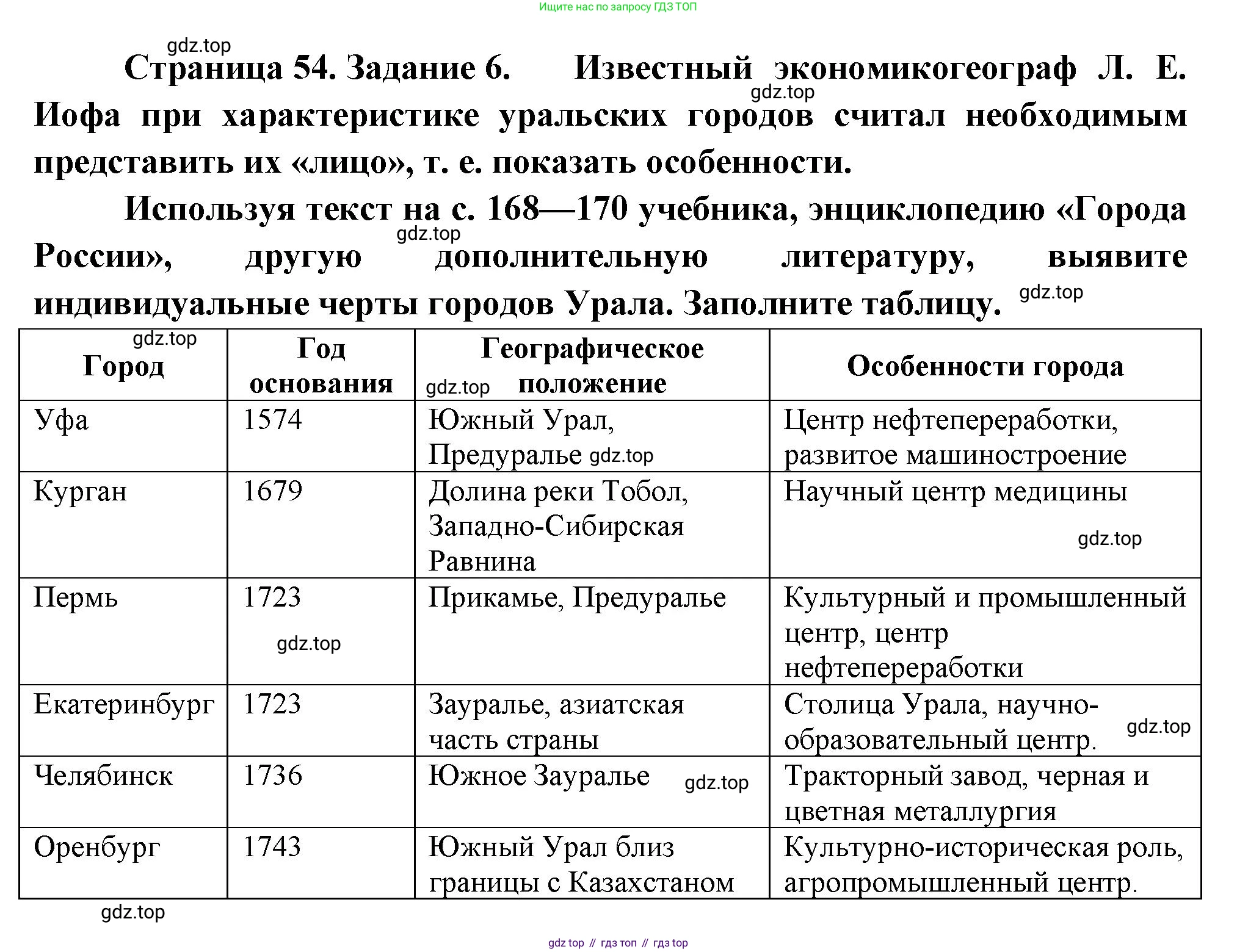 География, 9 класс Мой тренажёр, автор: Николина Вера Викторовна, издательство Просвещение, Москва, 2023, жёлтого цвета, страница 54, номер 6, Решение