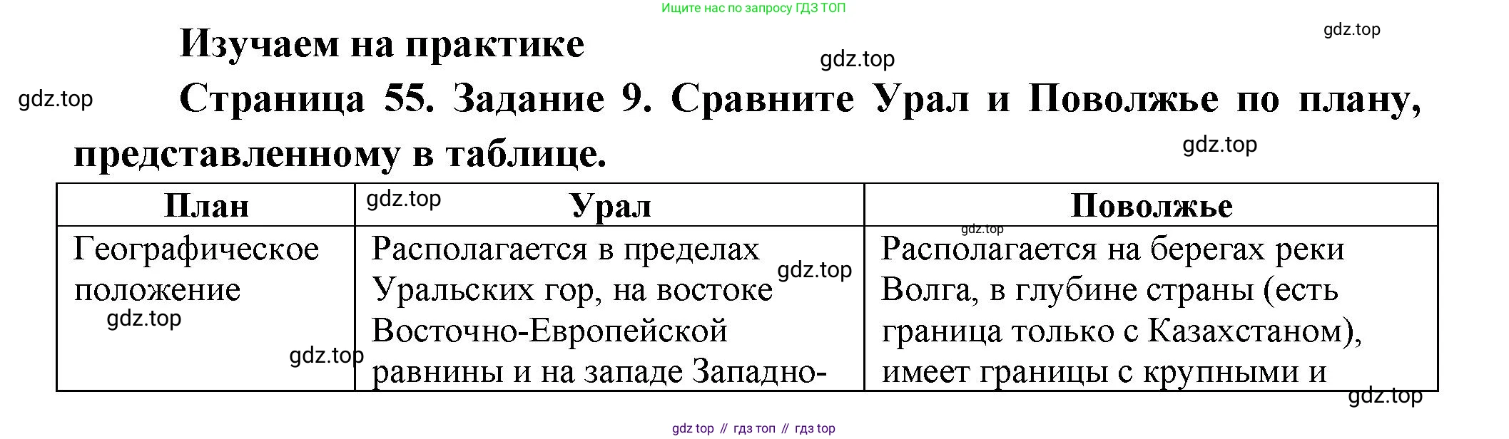 География, 9 класс Мой тренажёр, автор: Николина Вера Викторовна, издательство Просвещение, Москва, 2023, жёлтого цвета, страница 55, номер 9, Решение