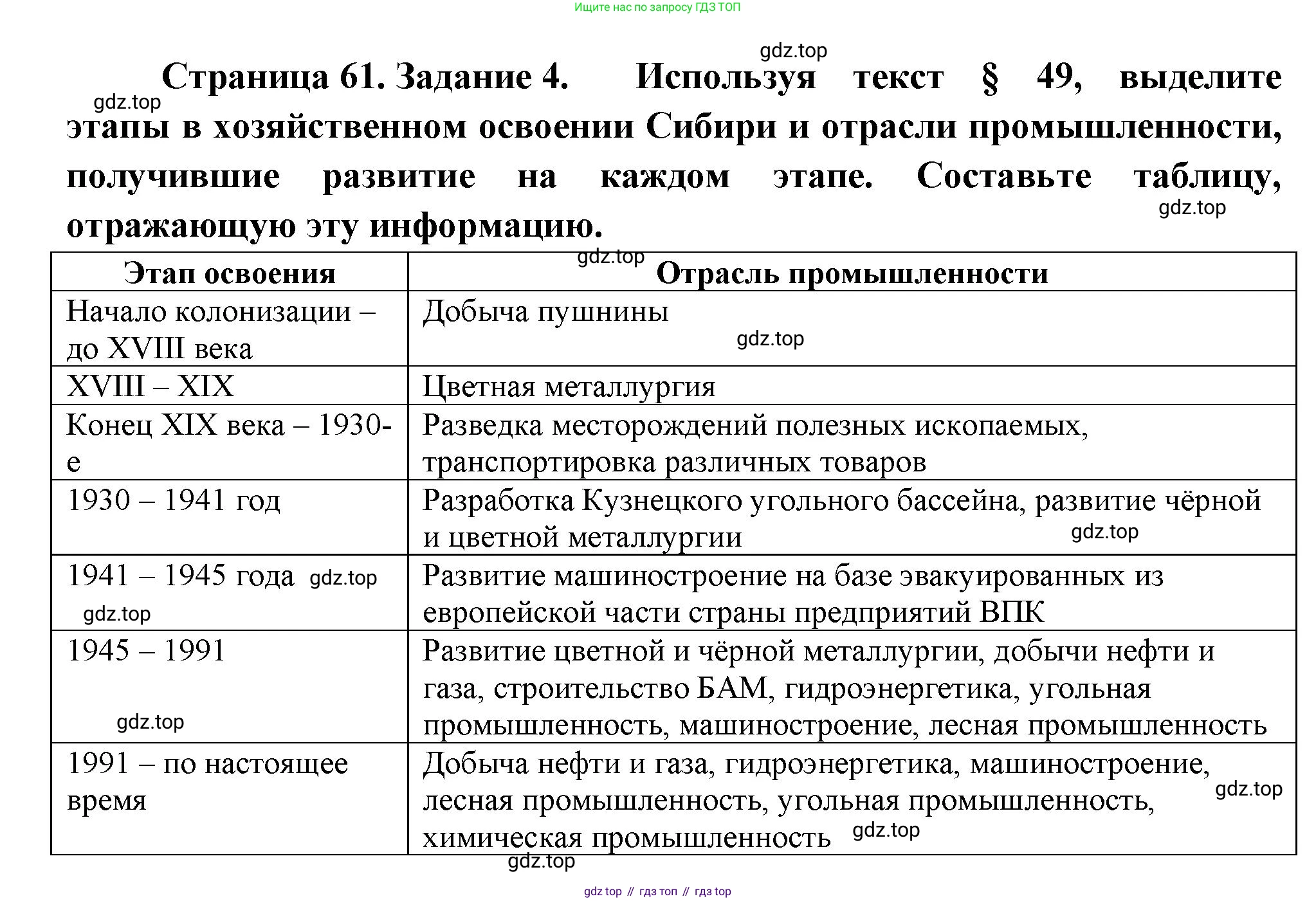 География, 9 класс Мой тренажёр, автор: Николина Вера Викторовна, издательство Просвещение, Москва, 2023, жёлтого цвета, страница 61, номер 4, Решение