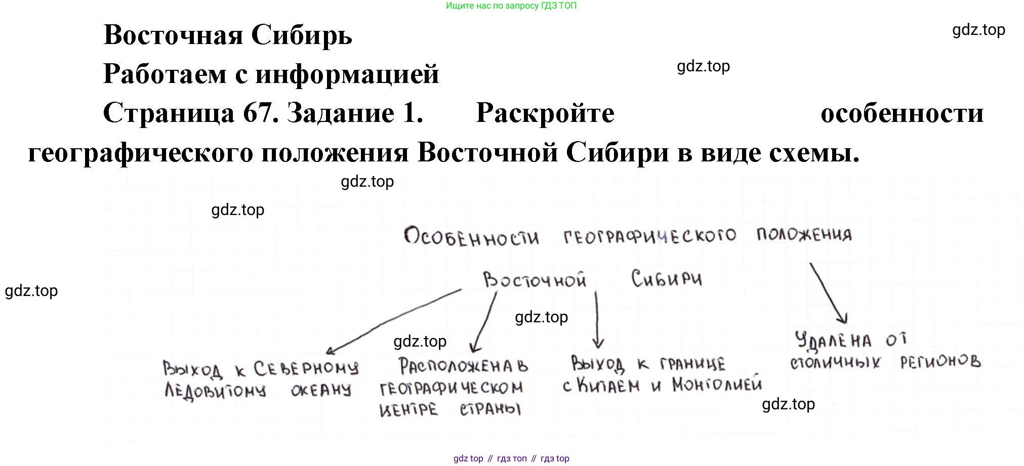 География, 9 класс Мой тренажёр, автор: Николина Вера Викторовна, издательство Просвещение, Москва, 2023, жёлтого цвета, страница 67, номер 1, Решение