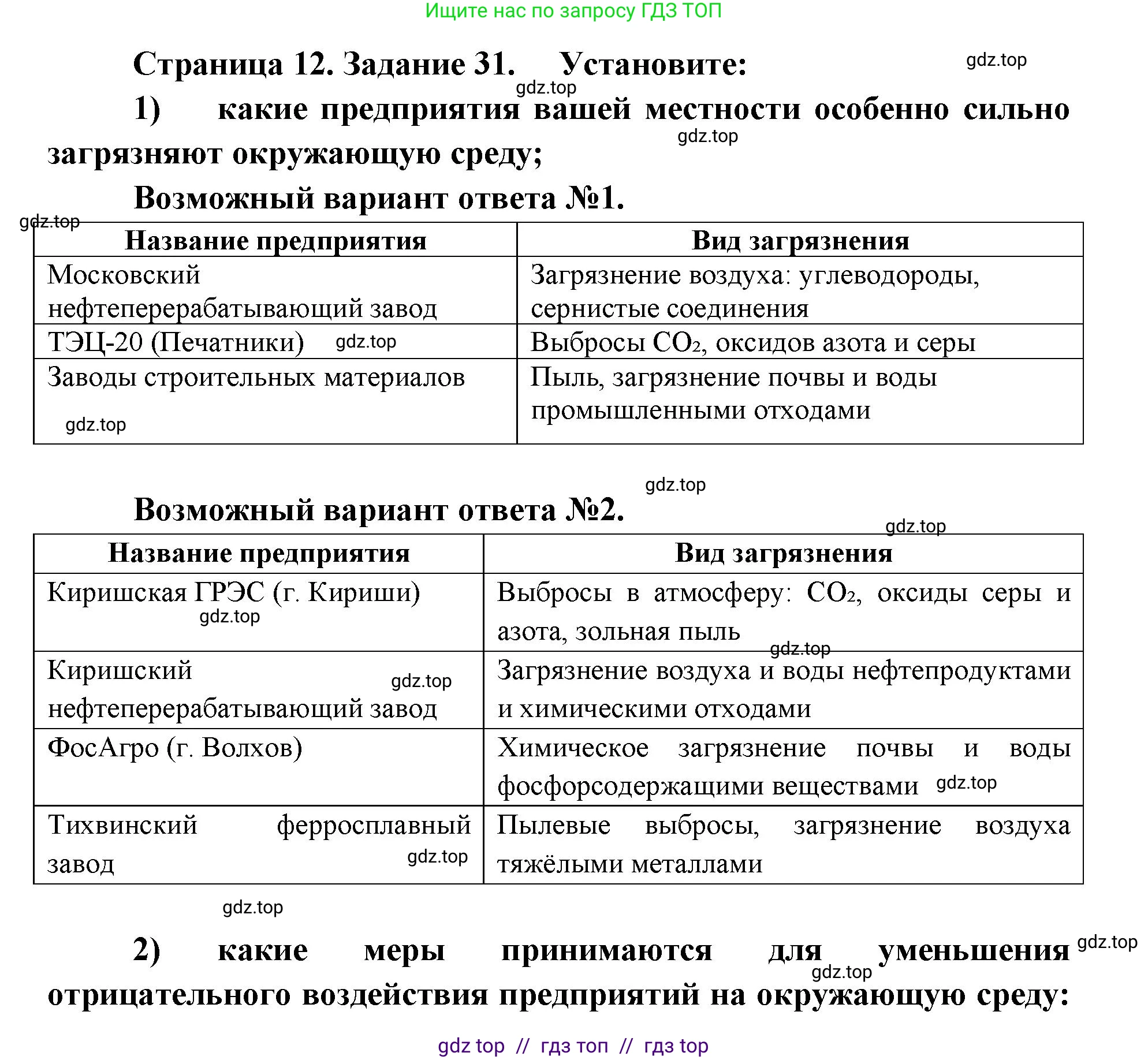 География, 9 класс Мой тренажёр, автор: Николина Вера Викторовна, издательство Просвещение, Москва, 2023, жёлтого цвета, страница 12, номер 31, Решение 2