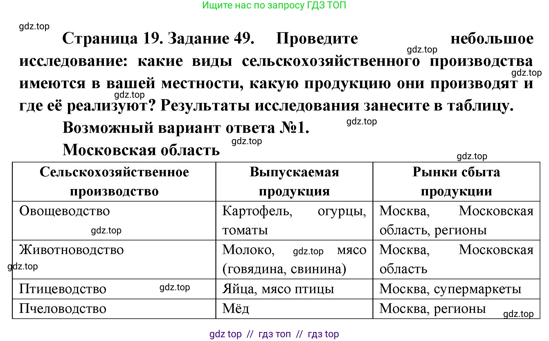 География, 9 класс Мой тренажёр, автор: Николина Вера Викторовна, издательство Просвещение, Москва, 2023, жёлтого цвета, страница 19, номер 49, Решение 2