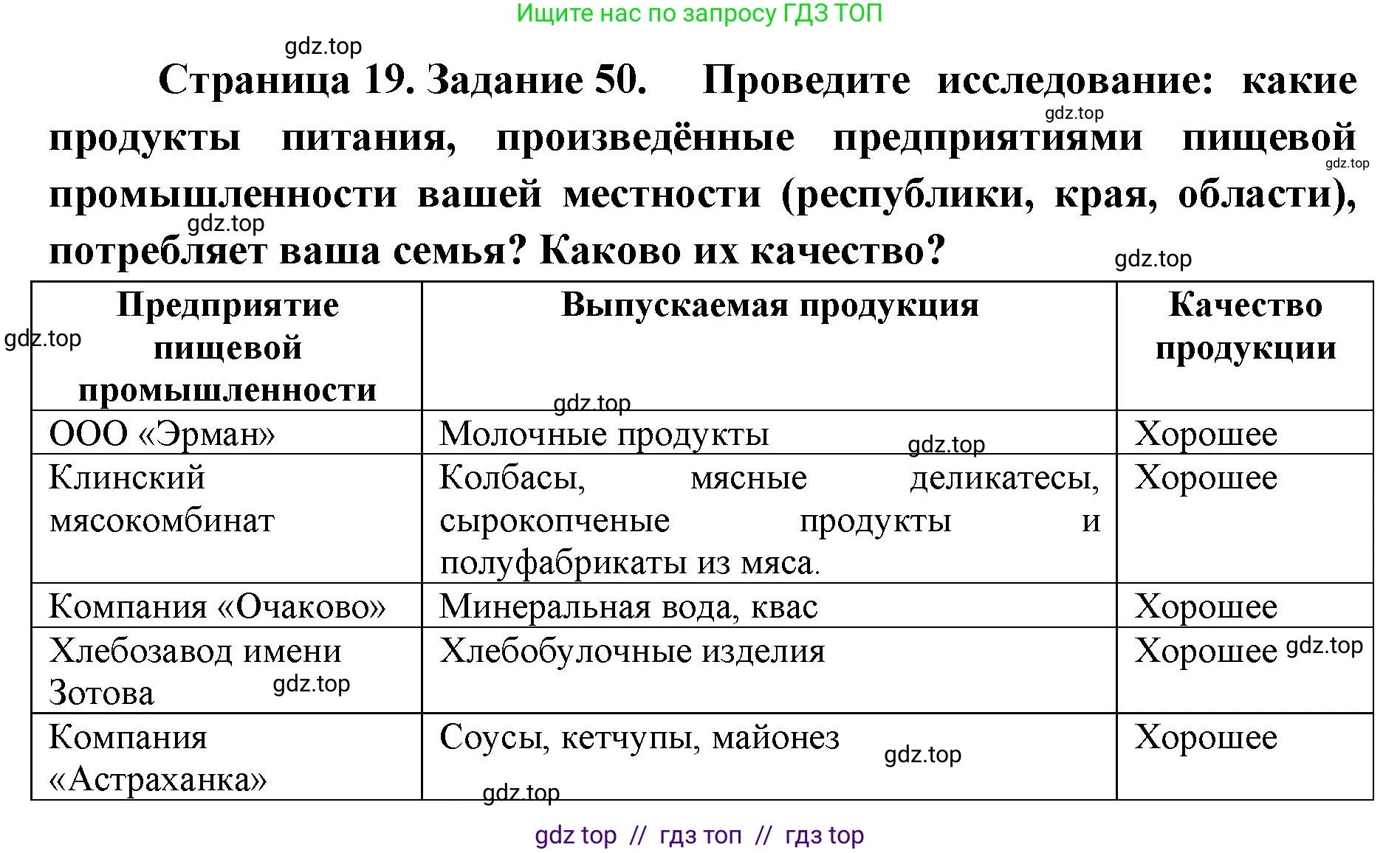 География, 9 класс Мой тренажёр, автор: Николина Вера Викторовна, издательство Просвещение, Москва, 2023, жёлтого цвета, страница 19, номер 50, Решение 2