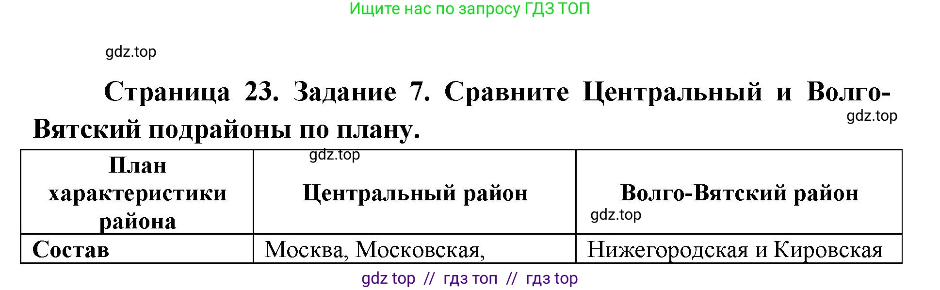 География, 9 класс Мой тренажёр, автор: Николина Вера Викторовна, издательство Просвещение, Москва, 2023, жёлтого цвета, страница 23, номер 7, Решение 2