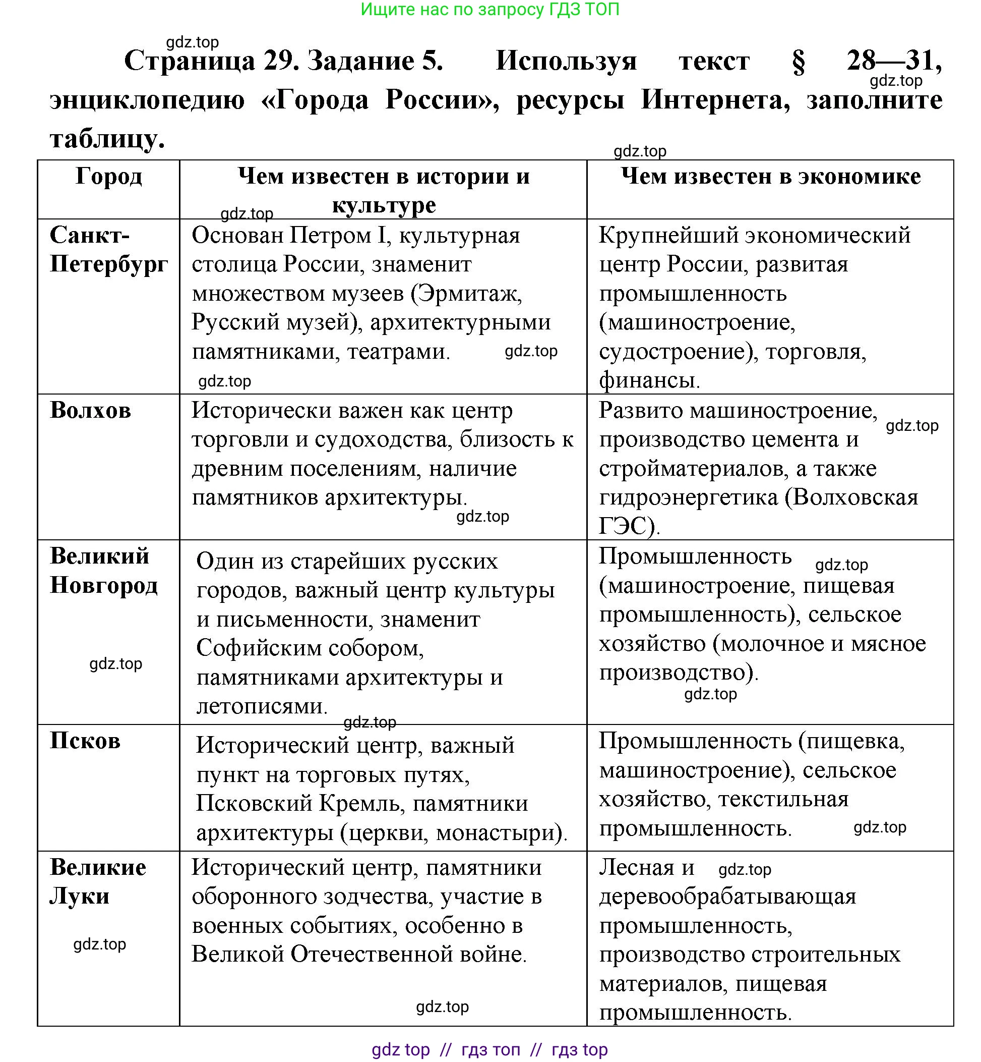 География, 9 класс Мой тренажёр, автор: Николина Вера Викторовна, издательство Просвещение, Москва, 2023, жёлтого цвета, страница 29, номер 5, Решение 2