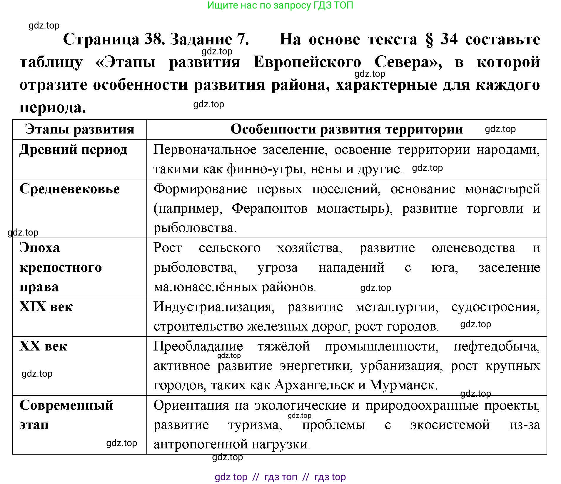 География, 9 класс Мой тренажёр, автор: Николина Вера Викторовна, издательство Просвещение, Москва, 2023, жёлтого цвета, страница 38, номер 7, Решение 2