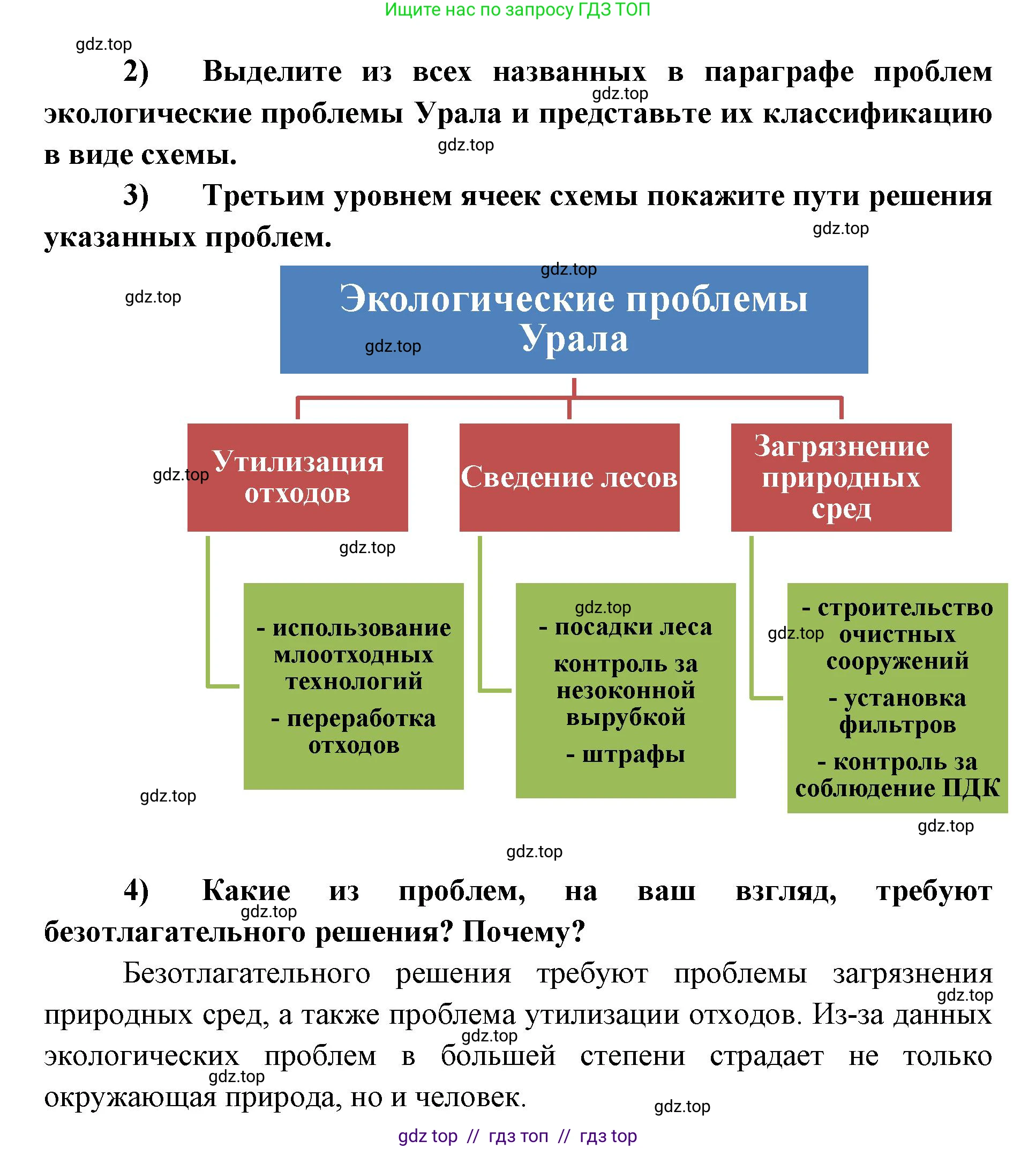 География, 9 класс Мой тренажёр, автор: Николина Вера Викторовна, издательство Просвещение, Москва, 2023, жёлтого цвета, страница 55, номер 10, Решение 2 (продолжение 2)