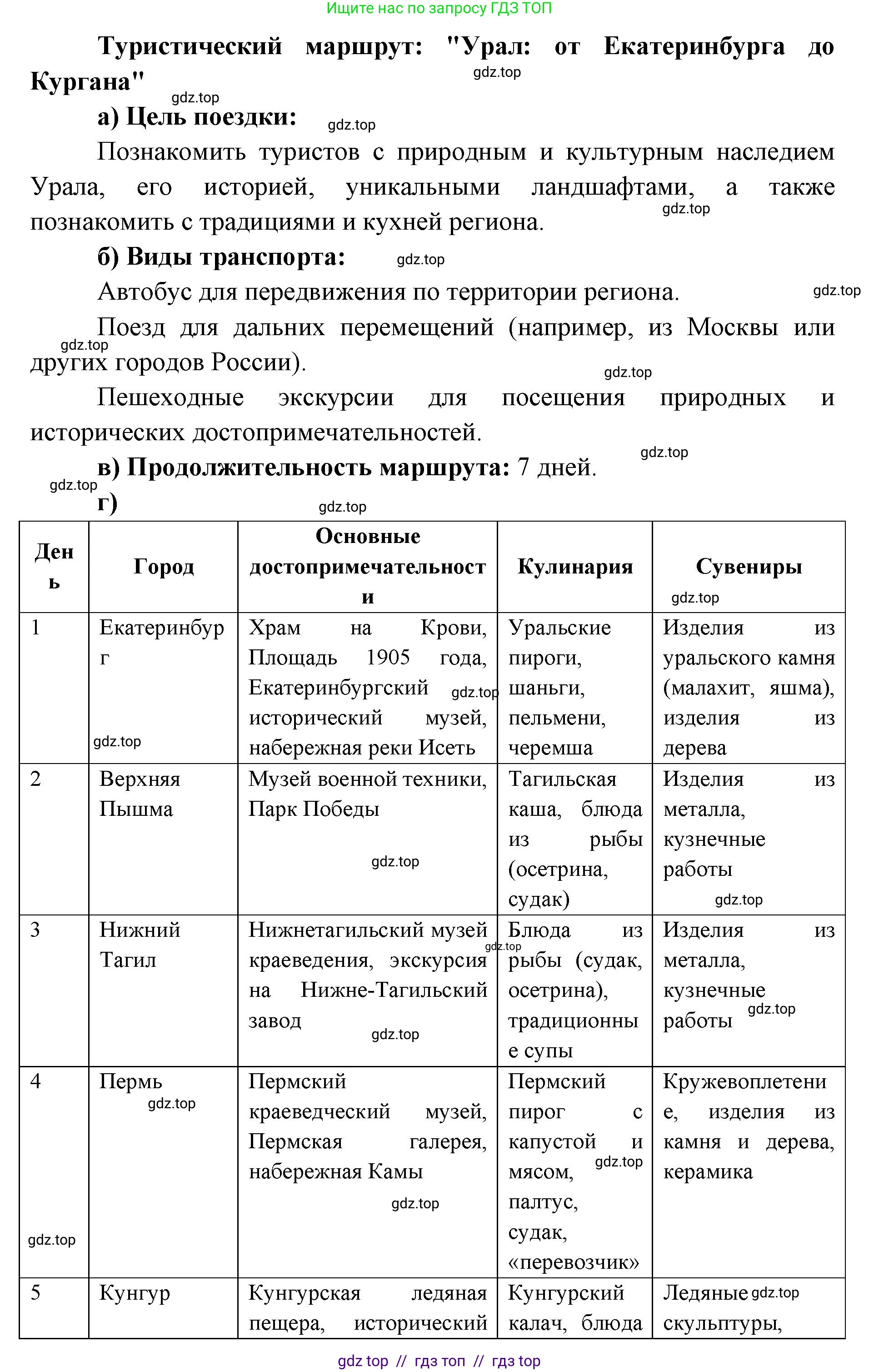 География, 9 класс Мой тренажёр, автор: Николина Вера Викторовна, издательство Просвещение, Москва, 2023, жёлтого цвета, страница 57, номер 17, Решение 2 (продолжение 2)