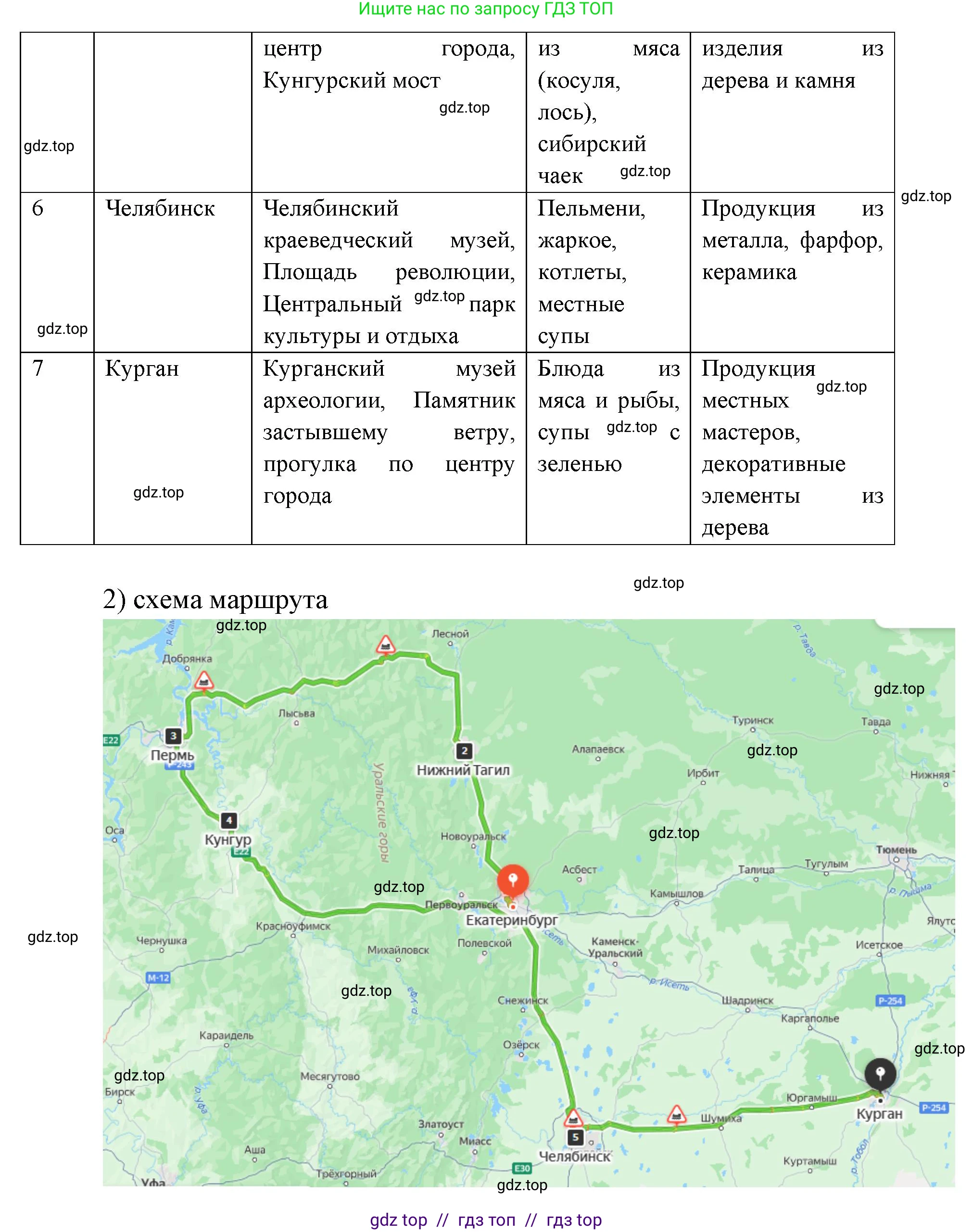География, 9 класс Мой тренажёр, автор: Николина Вера Викторовна, издательство Просвещение, Москва, 2023, жёлтого цвета, страница 57, номер 17, Решение 2 (продолжение 3)