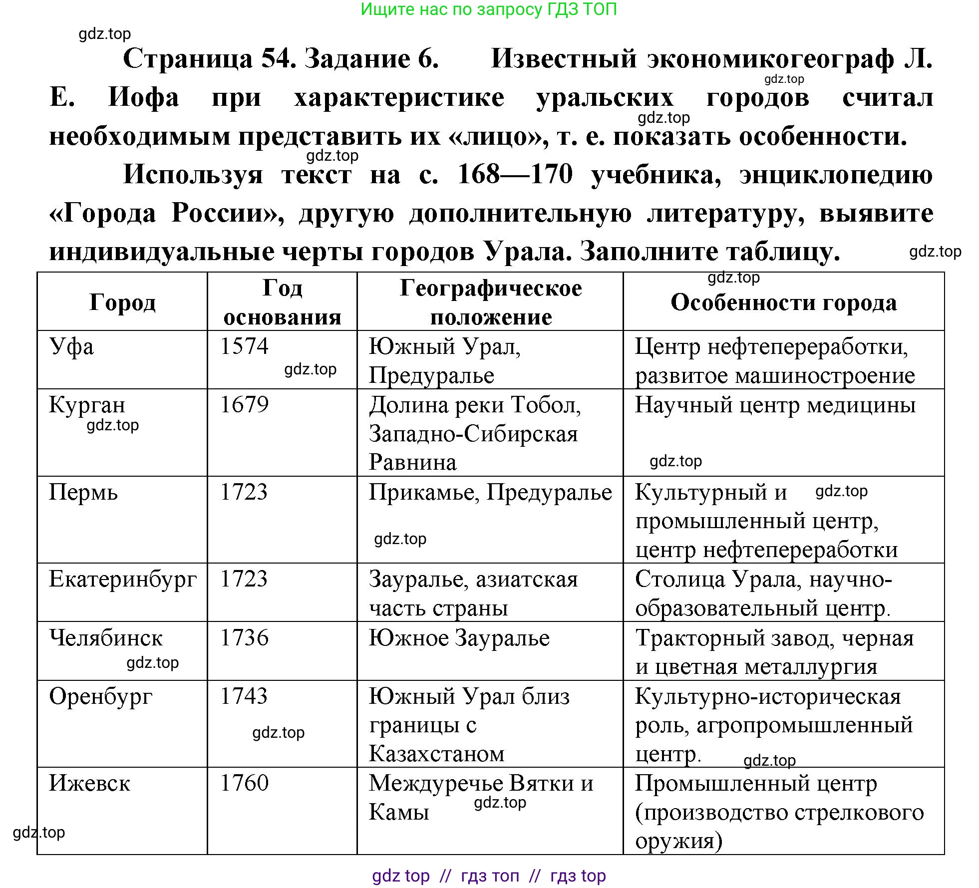 География, 9 класс Мой тренажёр, автор: Николина Вера Викторовна, издательство Просвещение, Москва, 2023, жёлтого цвета, страница 54, номер 6, Решение 2