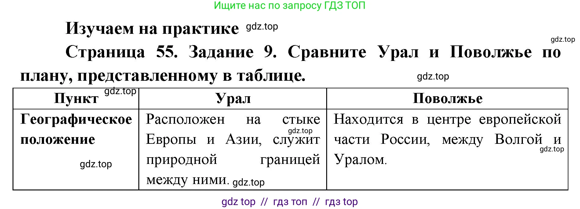 География, 9 класс Мой тренажёр, автор: Николина Вера Викторовна, издательство Просвещение, Москва, 2023, жёлтого цвета, страница 55, номер 9, Решение 2