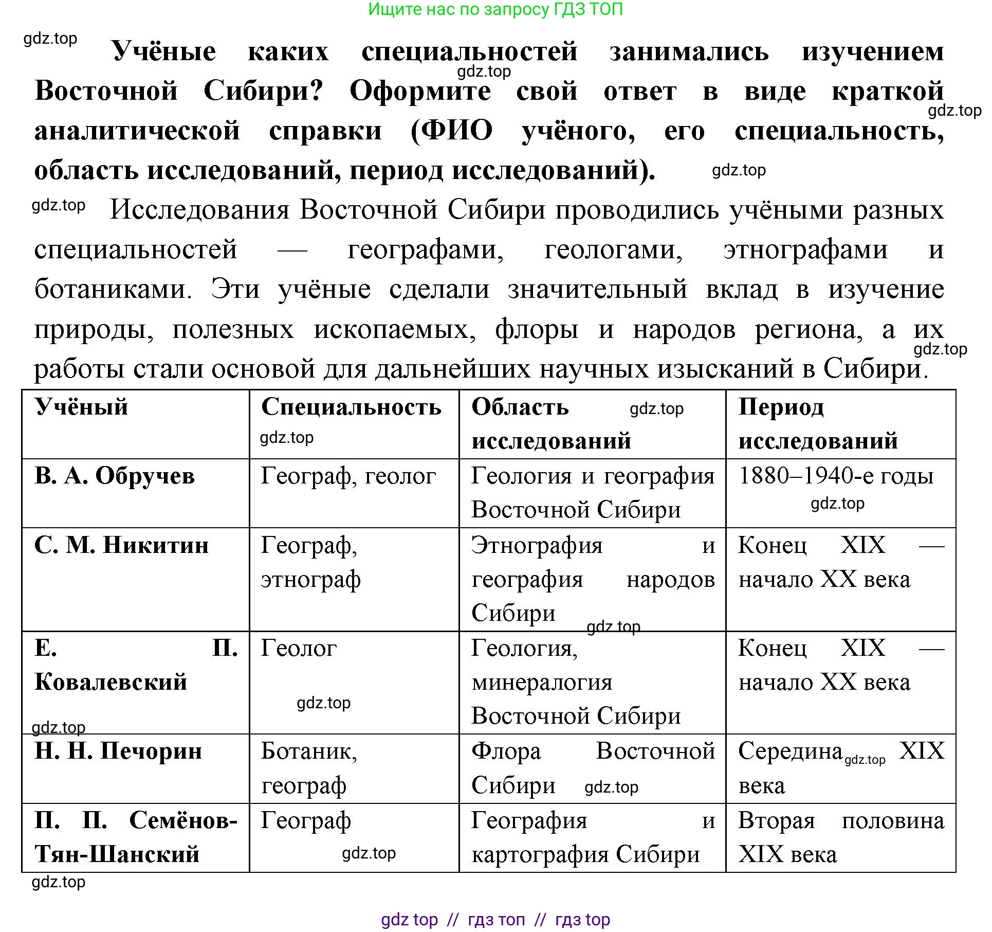 География, 9 класс Мой тренажёр, автор: Николина Вера Викторовна, издательство Просвещение, Москва, 2023, жёлтого цвета, страница 69, номер 11, Решение 2 (продолжение 3)
