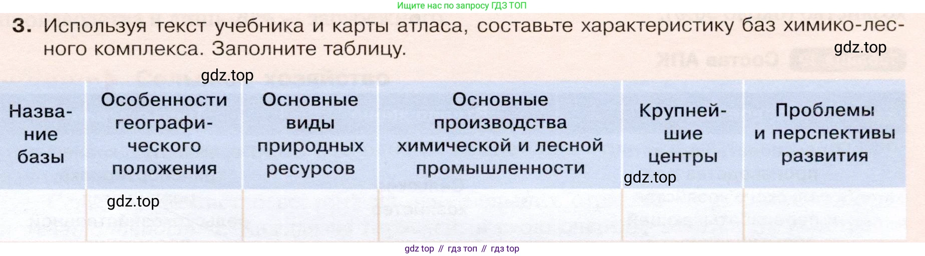 ГДЗ География, 9 класс Учебник, авторы: Таможняя Елена Александровна, Толкунова Светлана Геннадьевна, издательство Просвещение, Москва, 2022, страница 59, номер 3, Условие