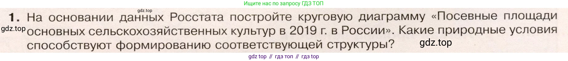 ГДЗ География, 9 класс Учебник, авторы: Таможняя Елена Александровна, Толкунова Светлана Геннадьевна, издательство Просвещение, Москва, 2022, страница 67, номер 1, Условие