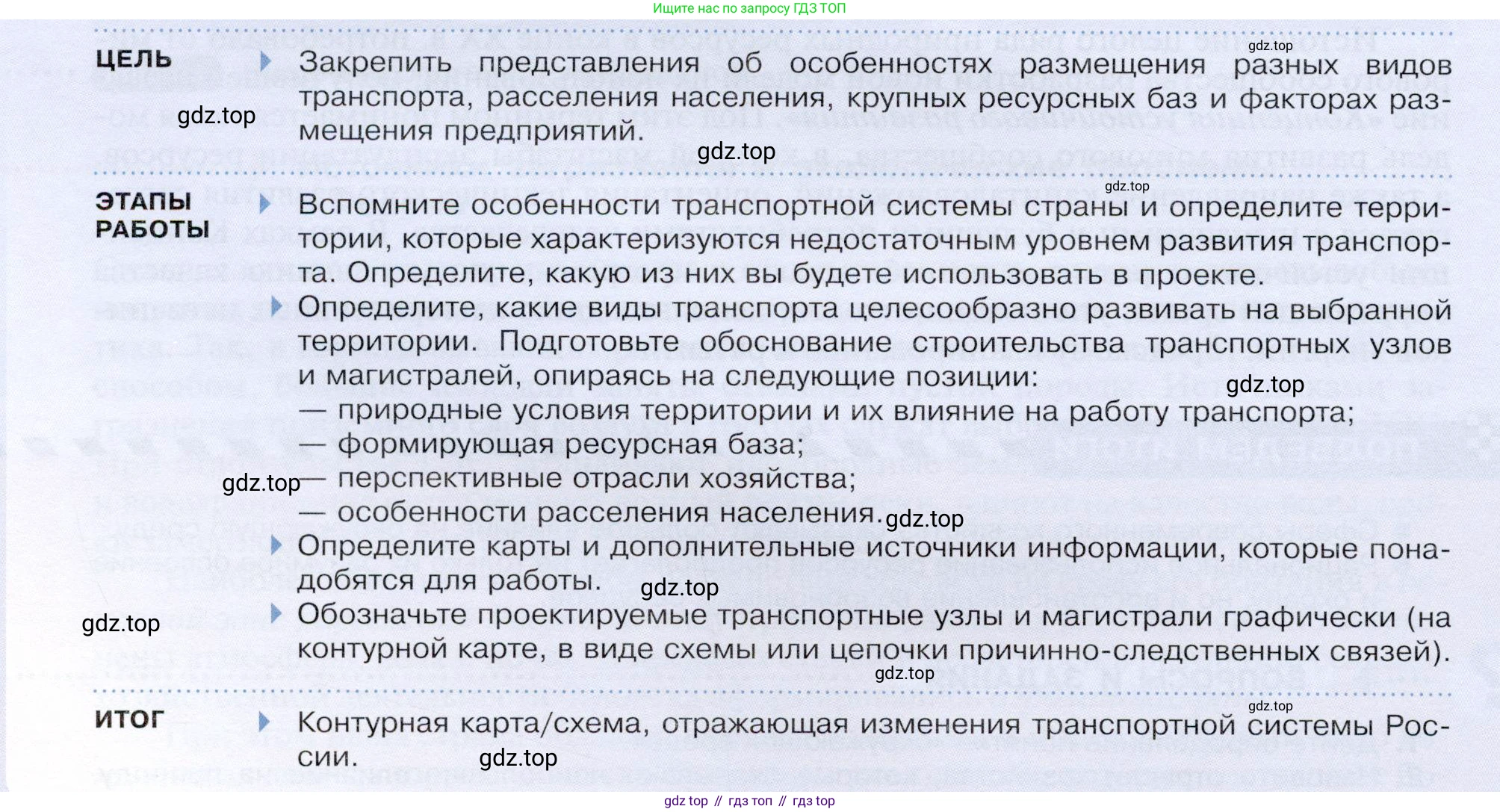 ГДЗ География, 9 класс Учебник, авторы: Таможняя Елена Александровна, Толкунова Светлана Геннадьевна, издательство Просвещение, Москва, 2022, страница 94, Условие