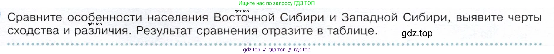 ГДЗ География, 9 класс Учебник, авторы: Таможняя Елена Александровна, Толкунова Светлана Геннадьевна, издательство Просвещение, Москва, 2022, страница 205, Условие