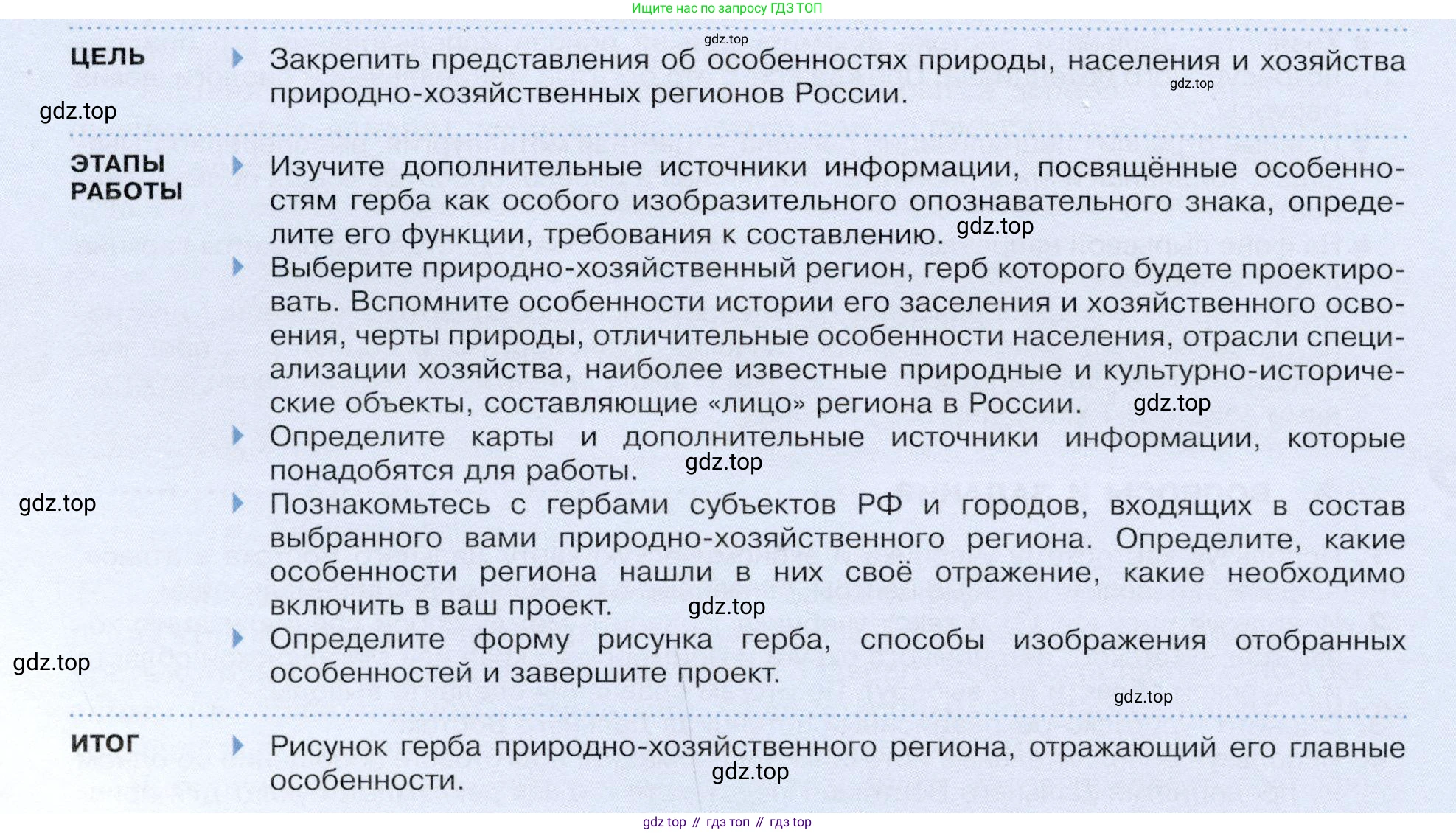 ГДЗ География, 9 класс Учебник, авторы: Таможняя Елена Александровна, Толкунова Светлана Геннадьевна, издательство Просвещение, Москва, 2022, страница 228, Условие