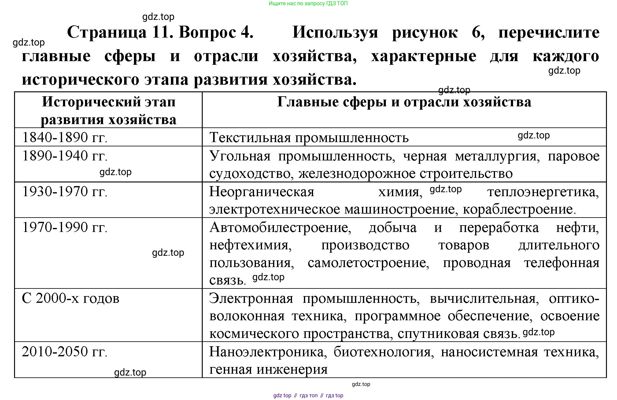 ГДЗ География, 9 класс Учебник, авторы: Таможняя Елена Александровна, Толкунова Светлана Геннадьевна, издательство Просвещение, Москва, 2022, страница 11, номер 4, Решение