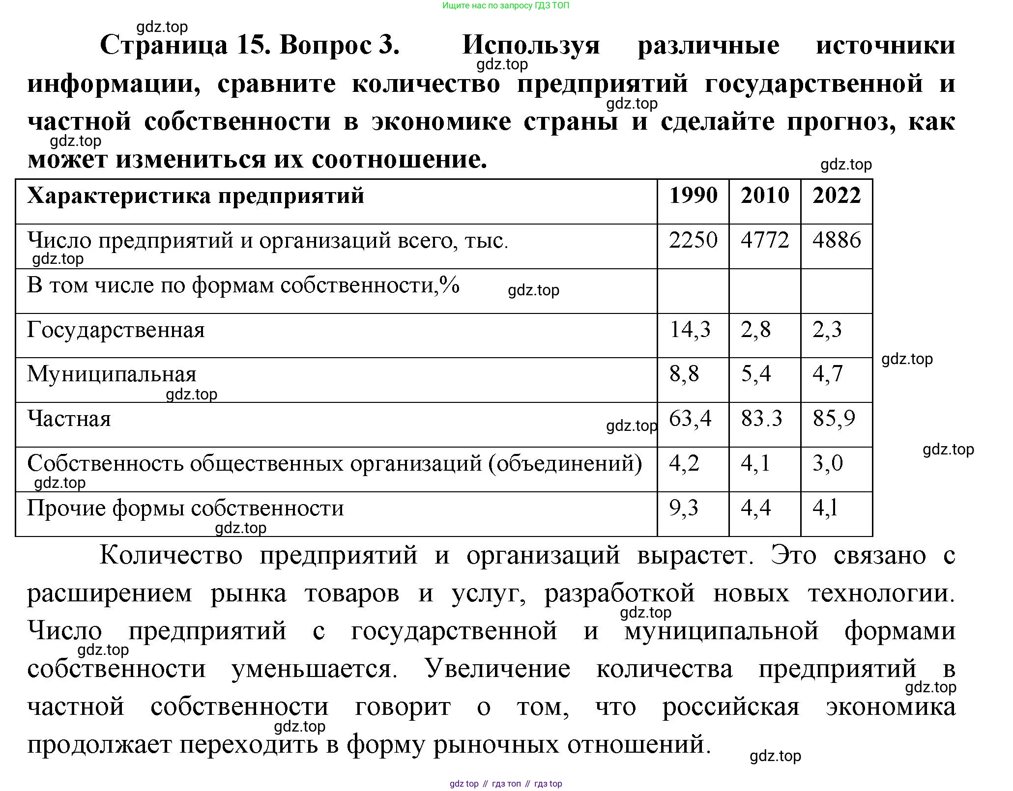 ГДЗ География, 9 класс Учебник, авторы: Таможняя Елена Александровна, Толкунова Светлана Геннадьевна, издательство Просвещение, Москва, 2022, страница 15, номер 3, Решение