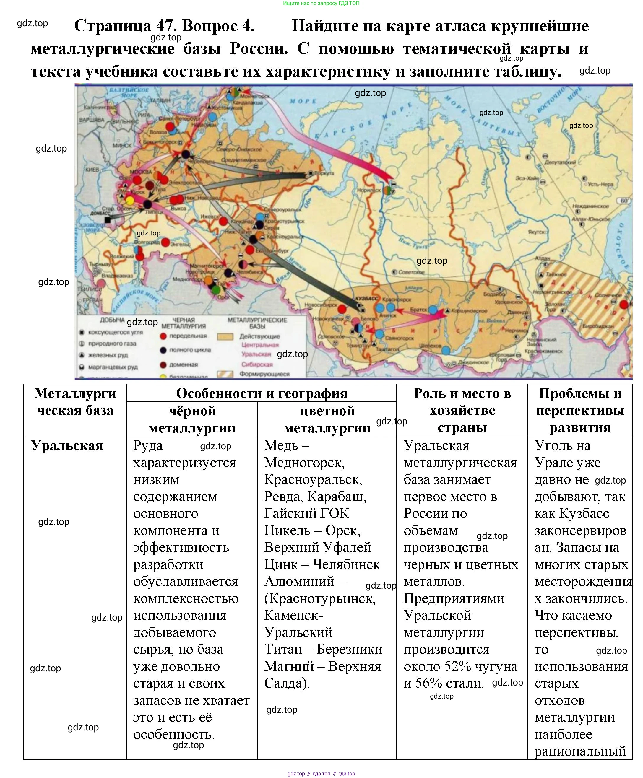 ГДЗ География, 9 класс Учебник, авторы: Таможняя Елена Александровна, Толкунова Светлана Геннадьевна, издательство Просвещение, Москва, 2022, страница 47, номер 4, Решение